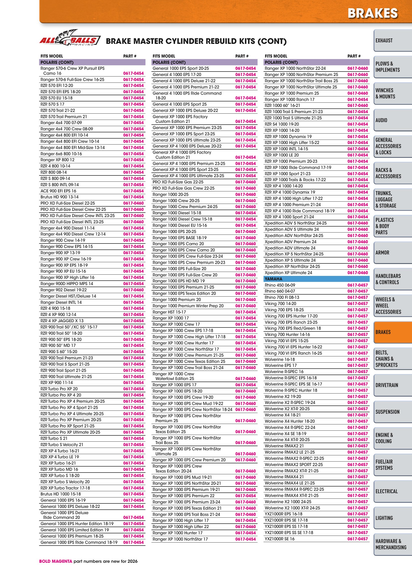 ATV/UTV 2026, страница 489
