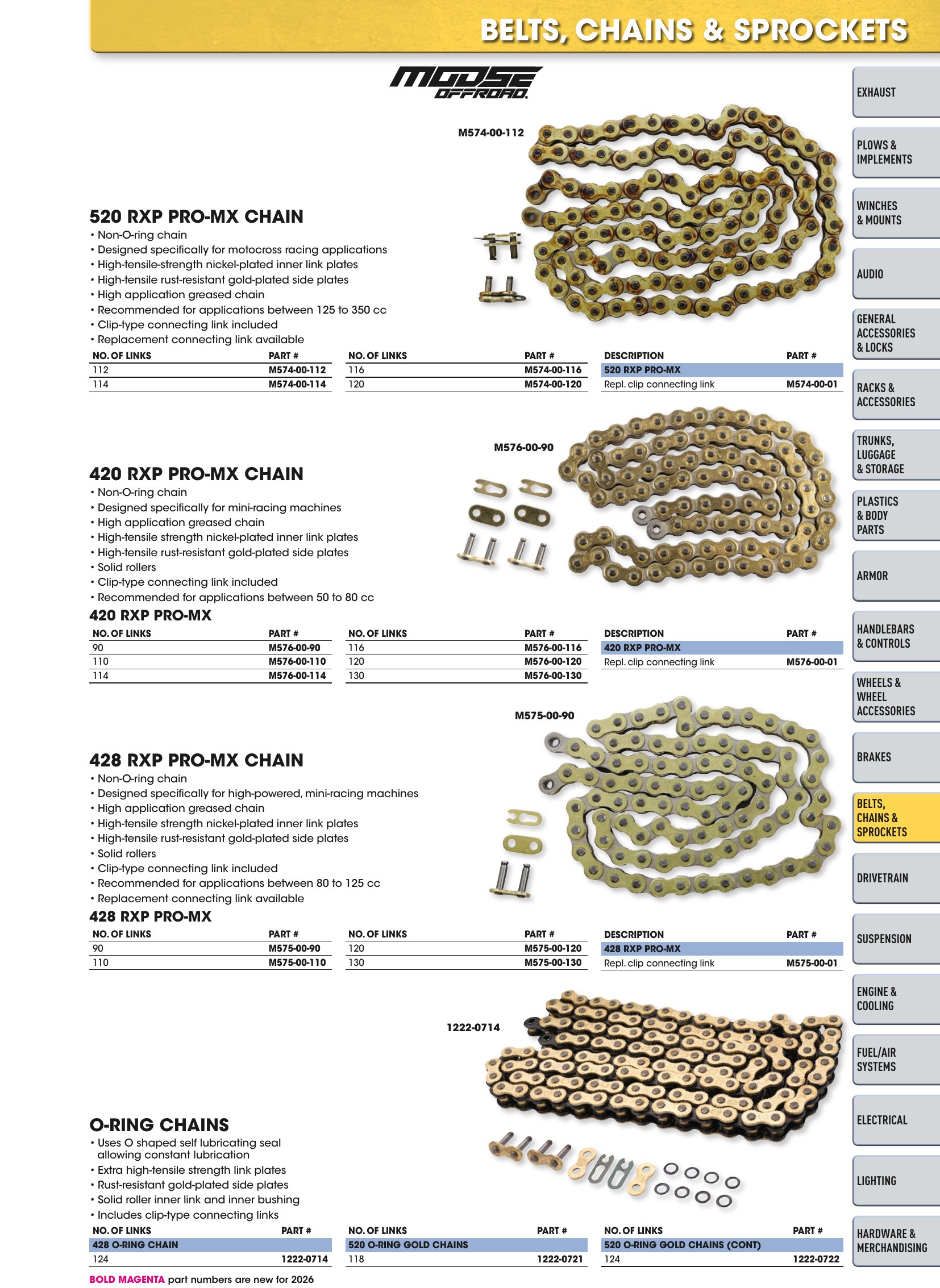 ATV/UTV 2026, page 515