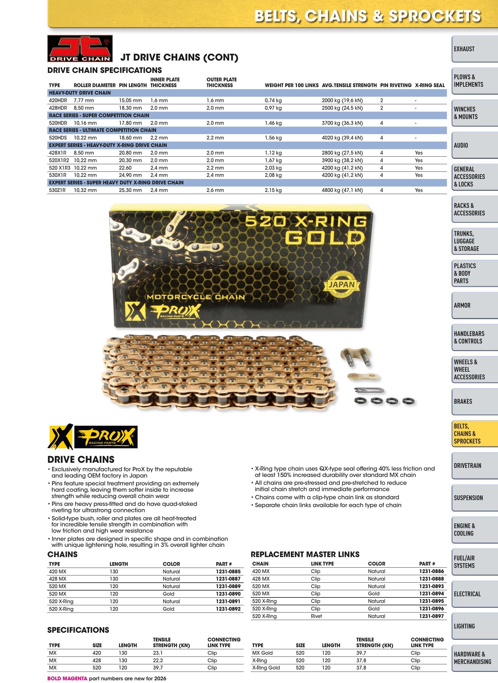 ATV/UTV 2026, page 517
