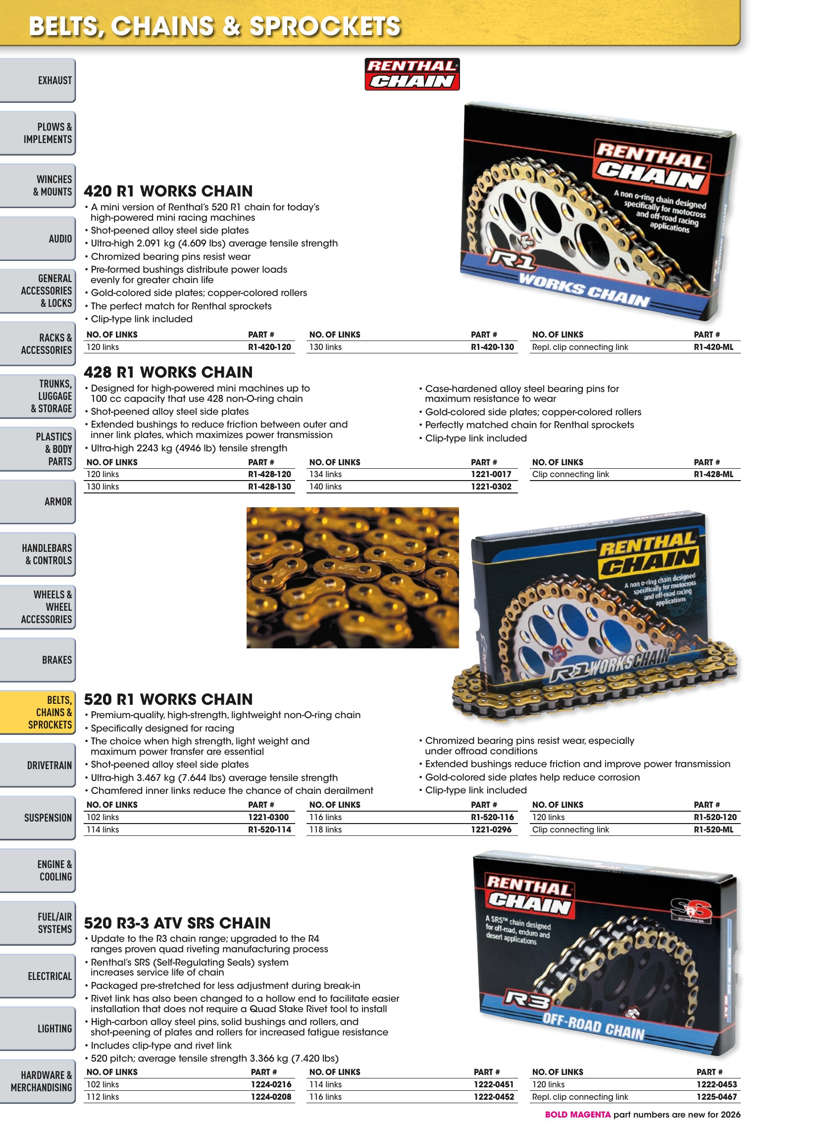 ATV/UTV 2026, page 518