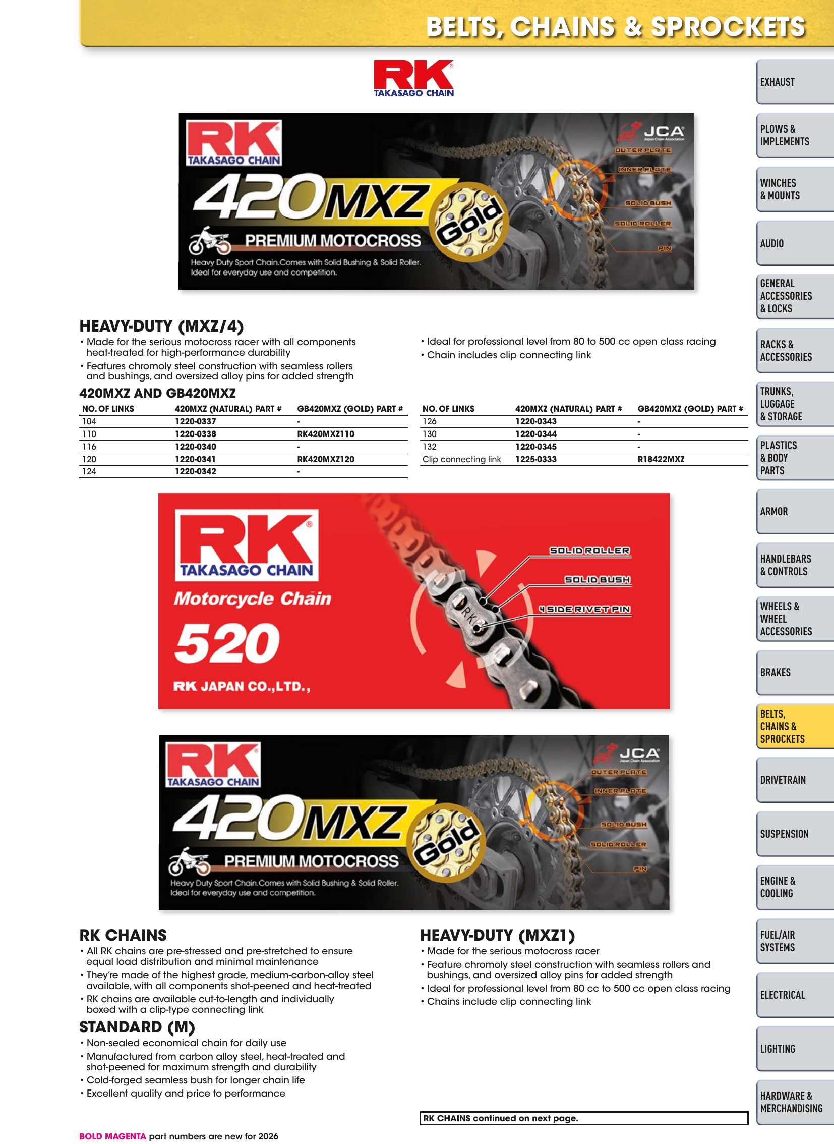 ATV/UTV 2026, page 521