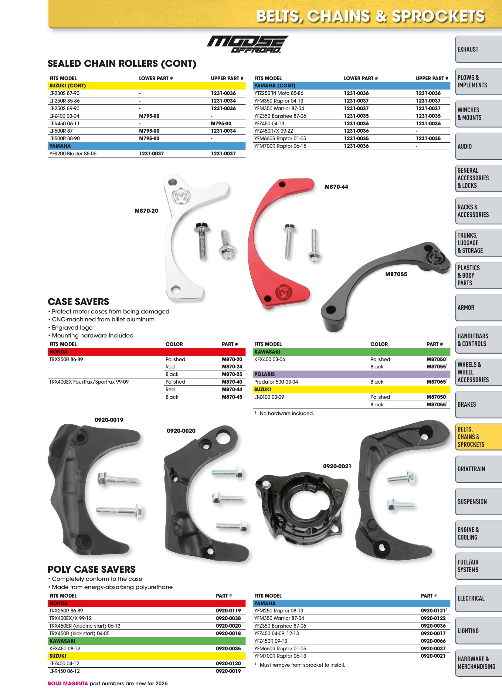 ATV/UTV 2026, page 525