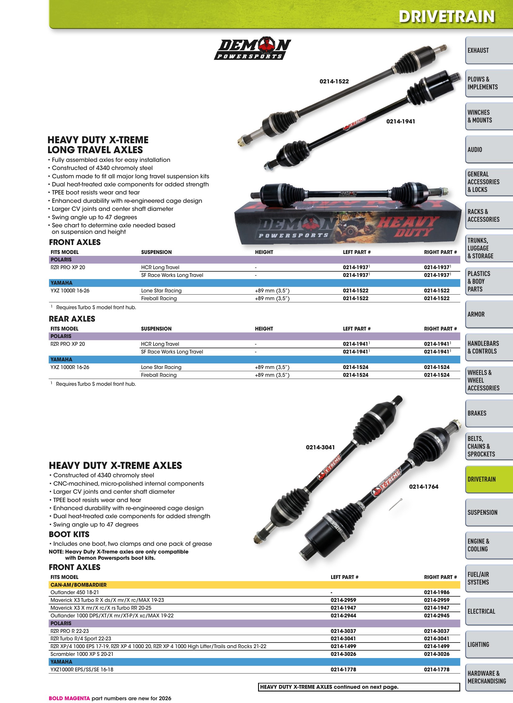 ATV/UTV 2026, page 593