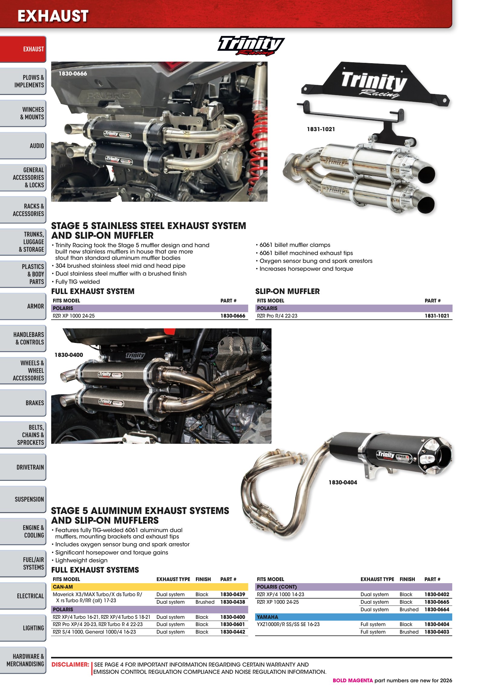 ATV/UTV 2026, page 6