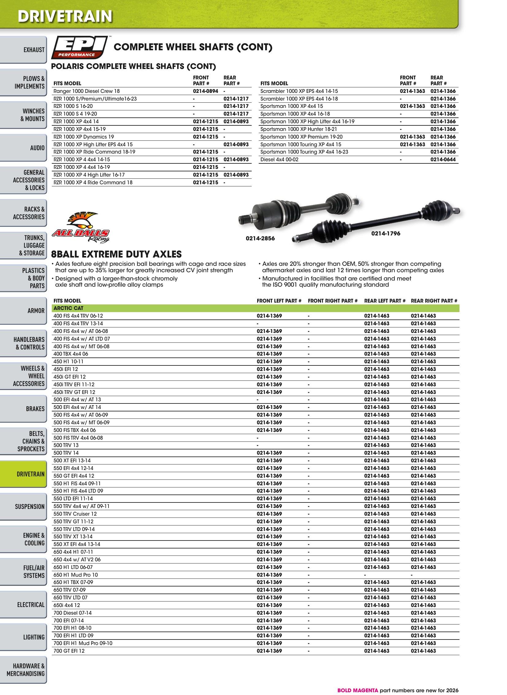 ATV/UTV 2026, page 600