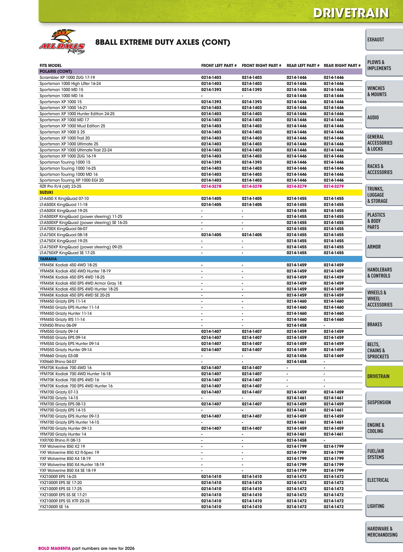 ATV/UTV 2026, page 609
