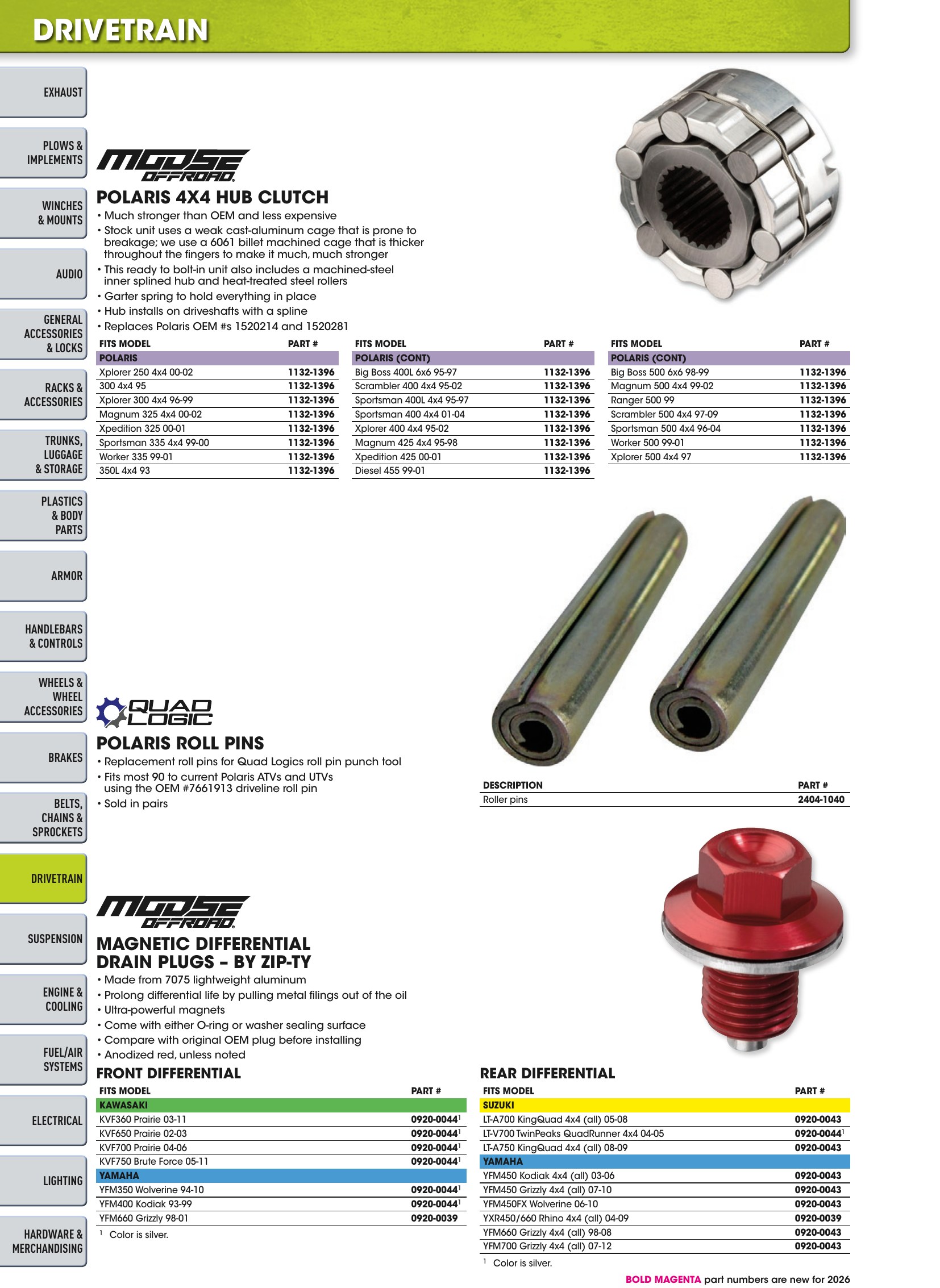 ATV/UTV 2026, page 610