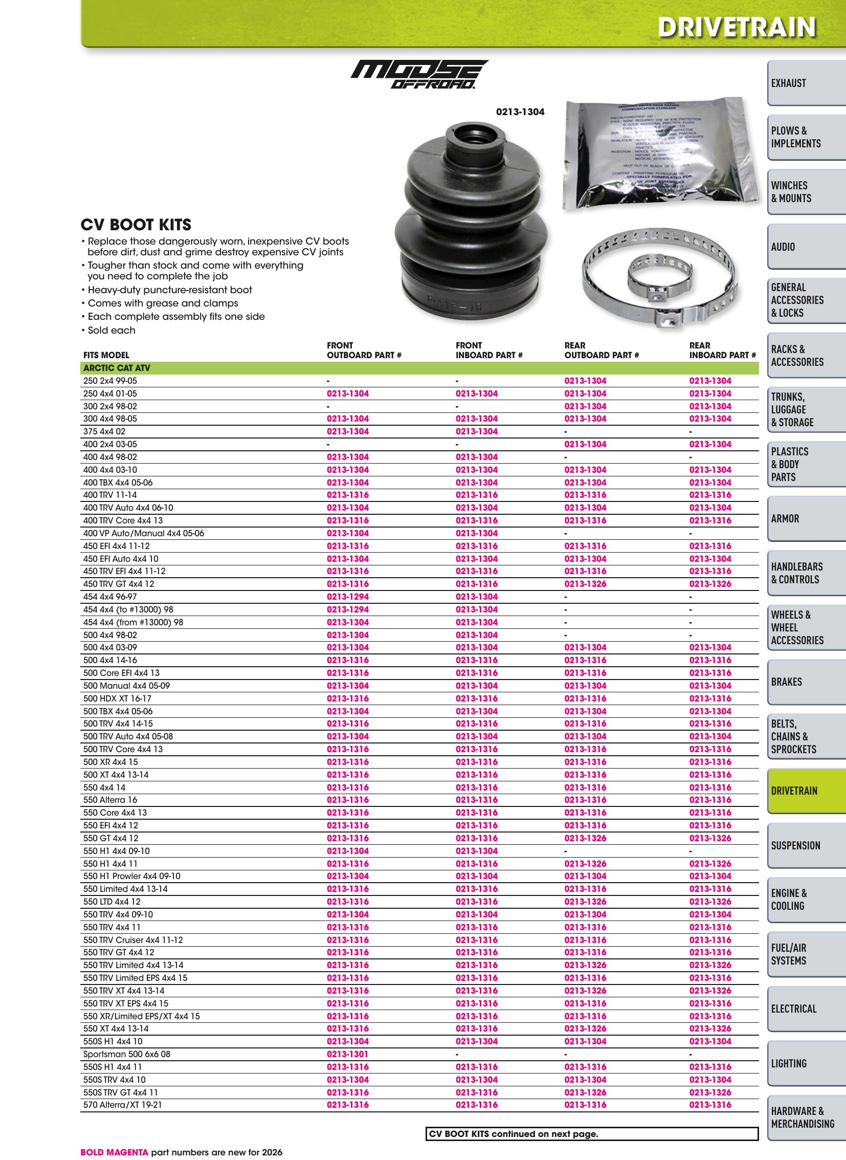 ATV/UTV 2026, page 619
