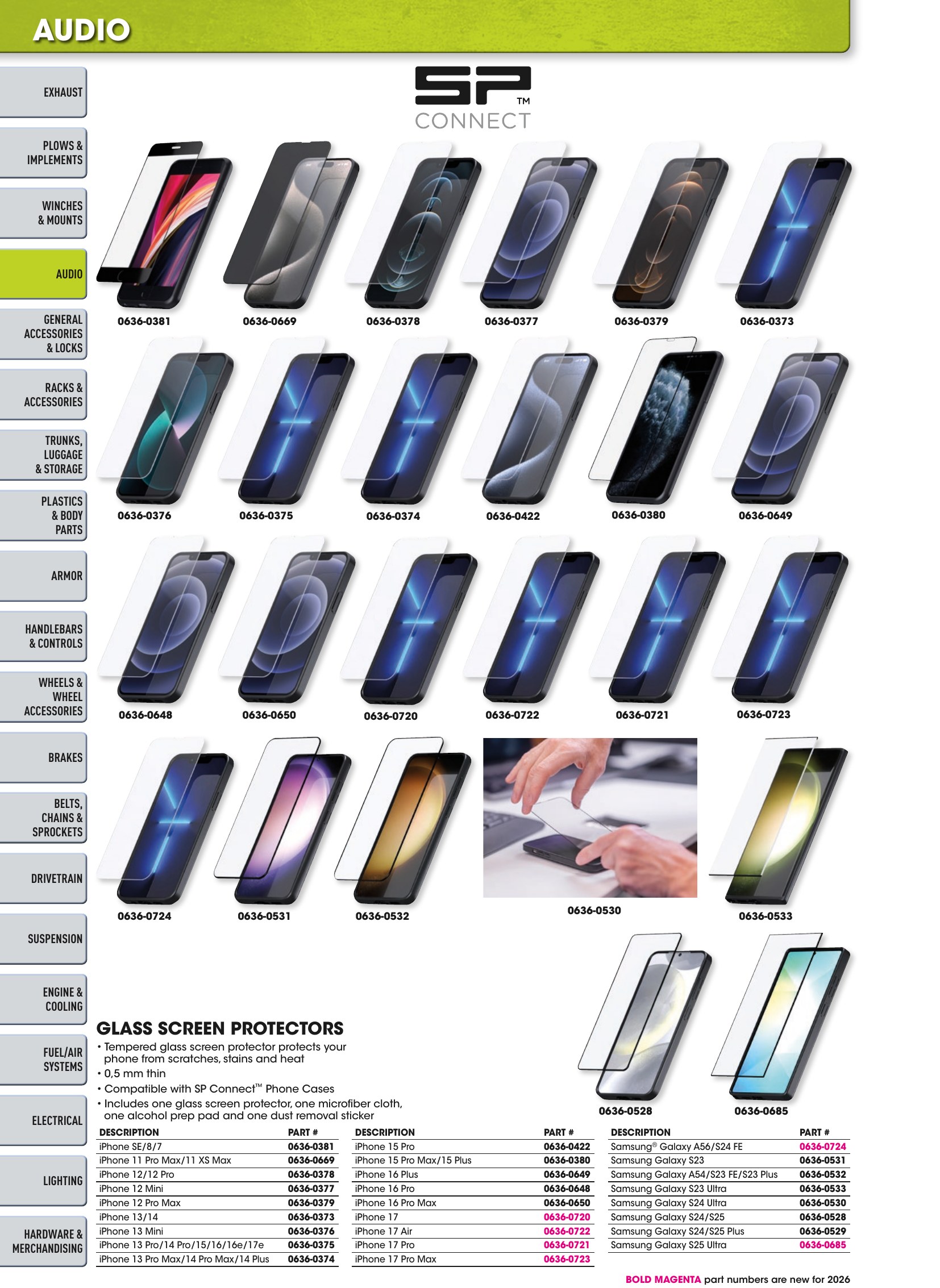 ATV/UTV 2026, page 62