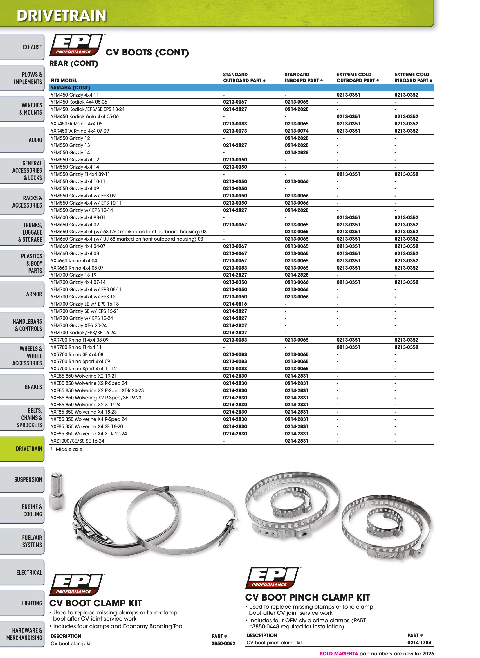 ATV/UTV 2026, page 656