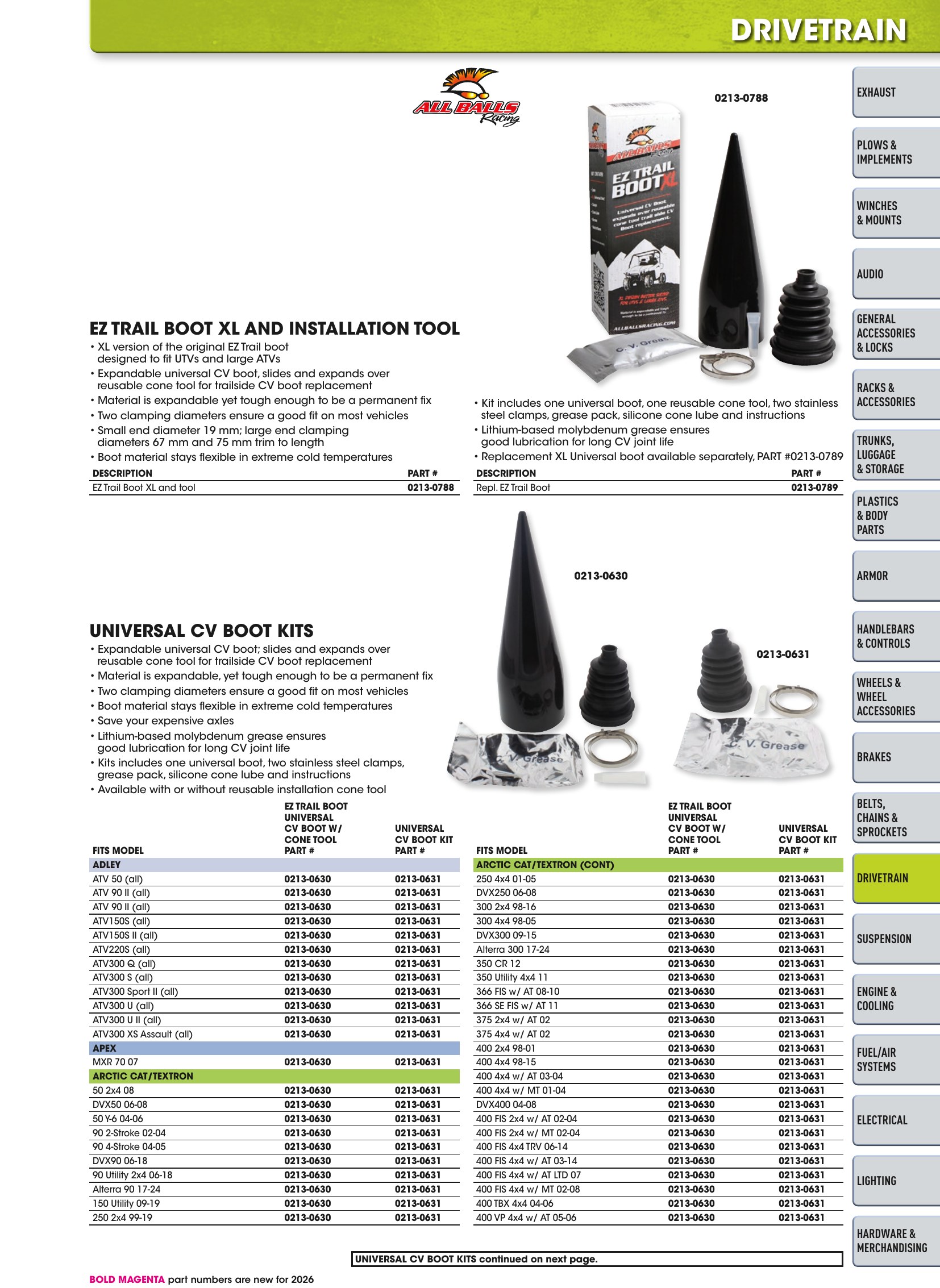 ATV/UTV 2026, page 657