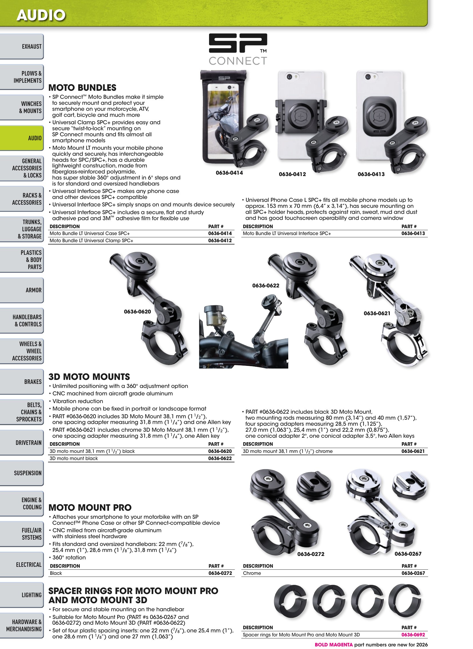 ATV/UTV 2026, page 66