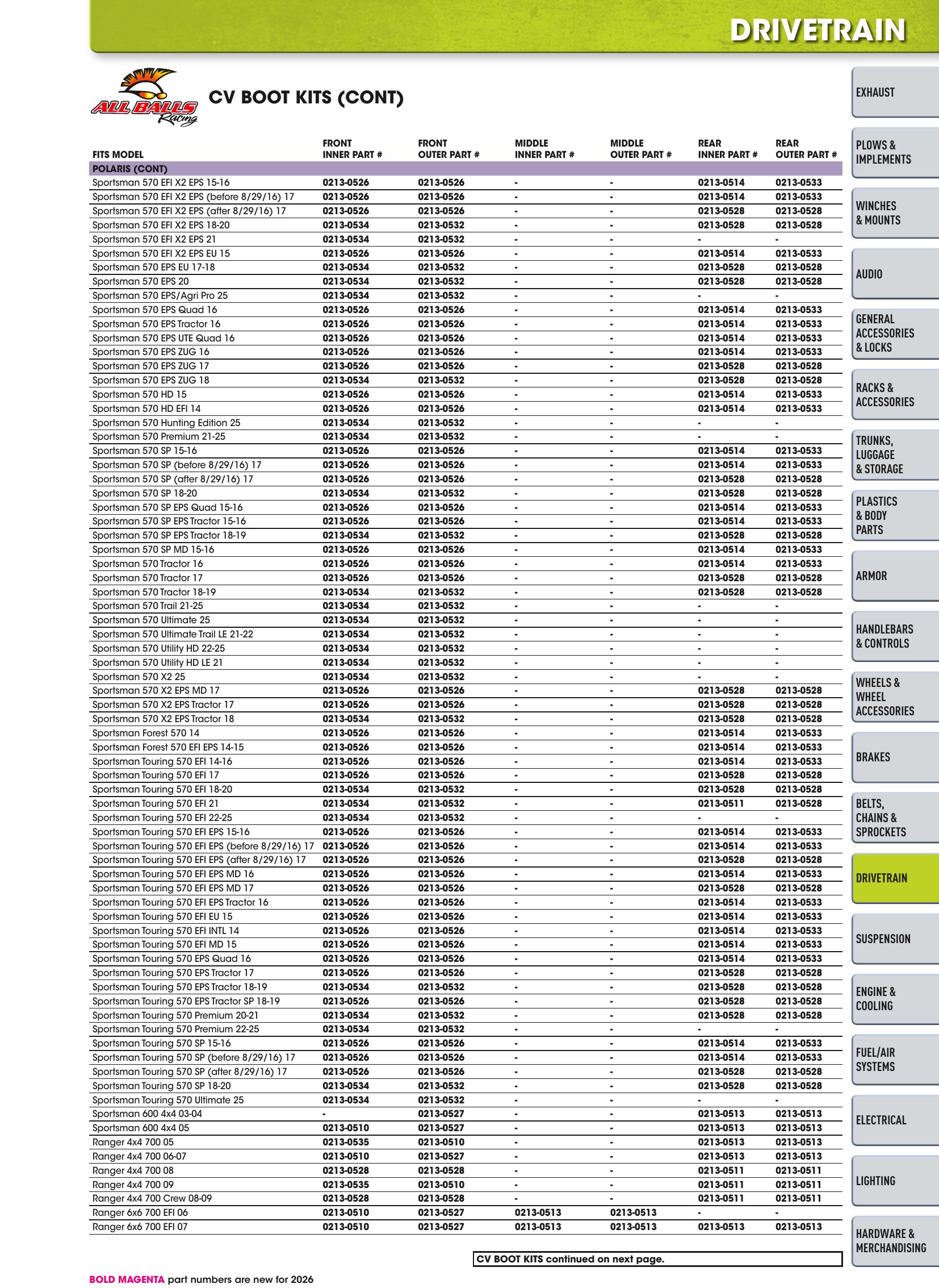 ATV/UTV 2026, page 685