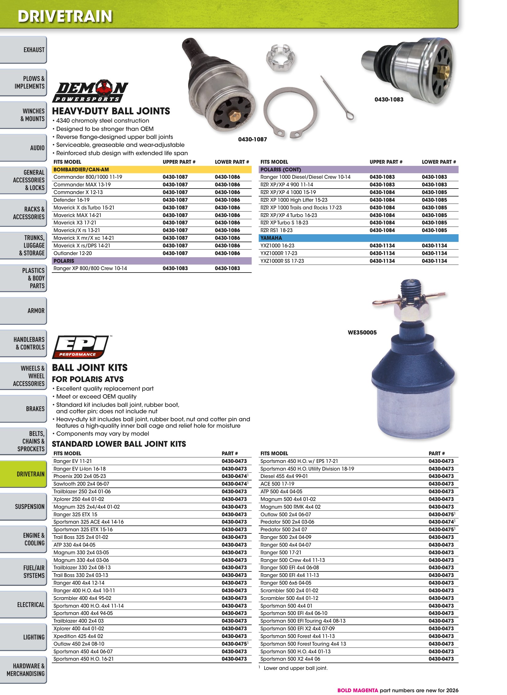 ATV/UTV 2026, page 736