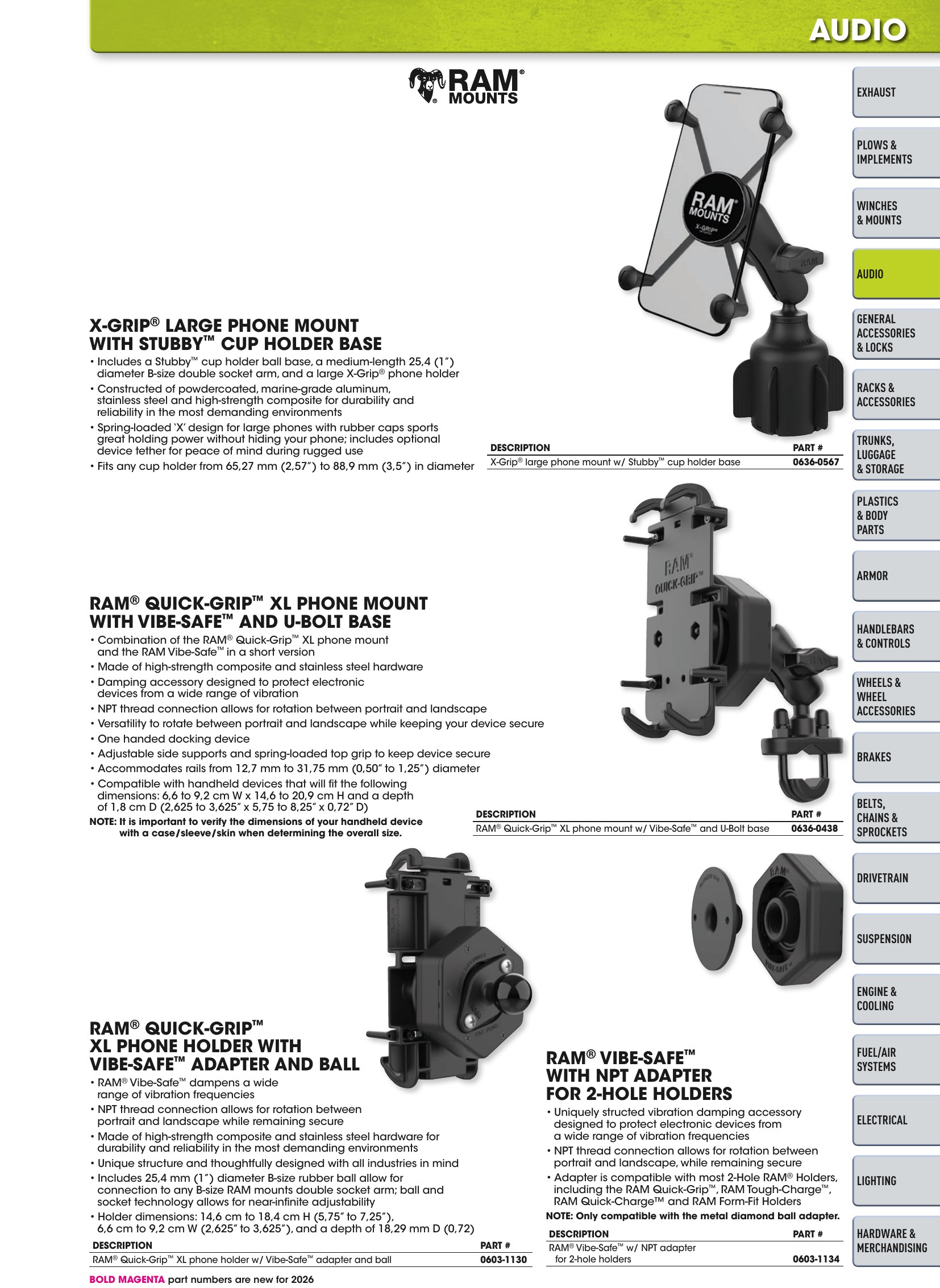 ATV/UTV 2026, page 77
