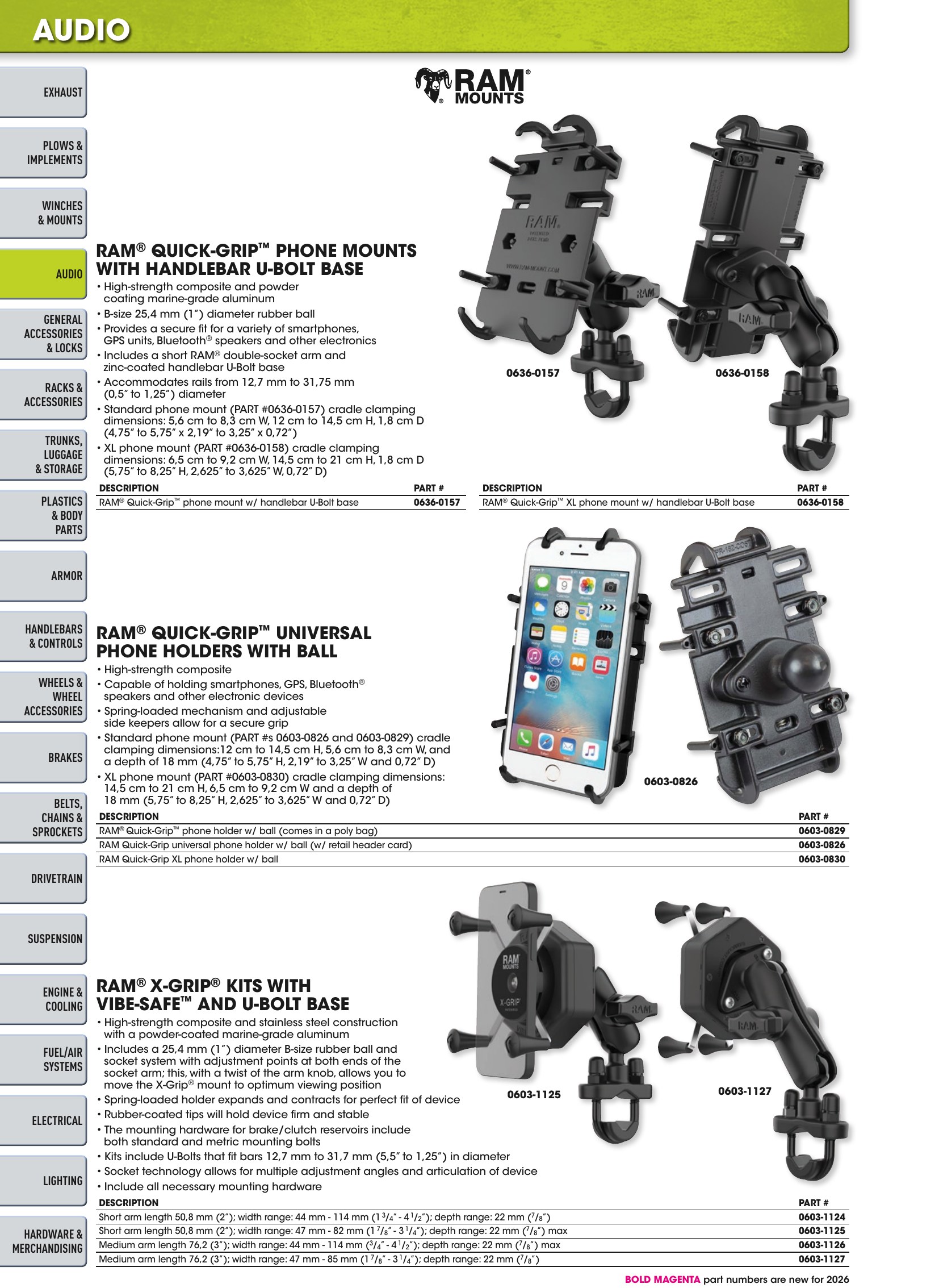ATV/UTV 2026, страница 78