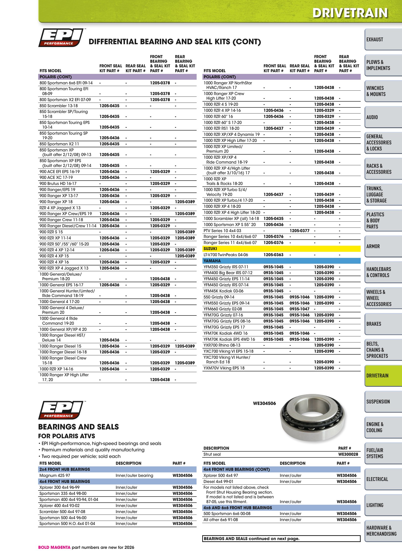 ATV/UTV 2026, page 793