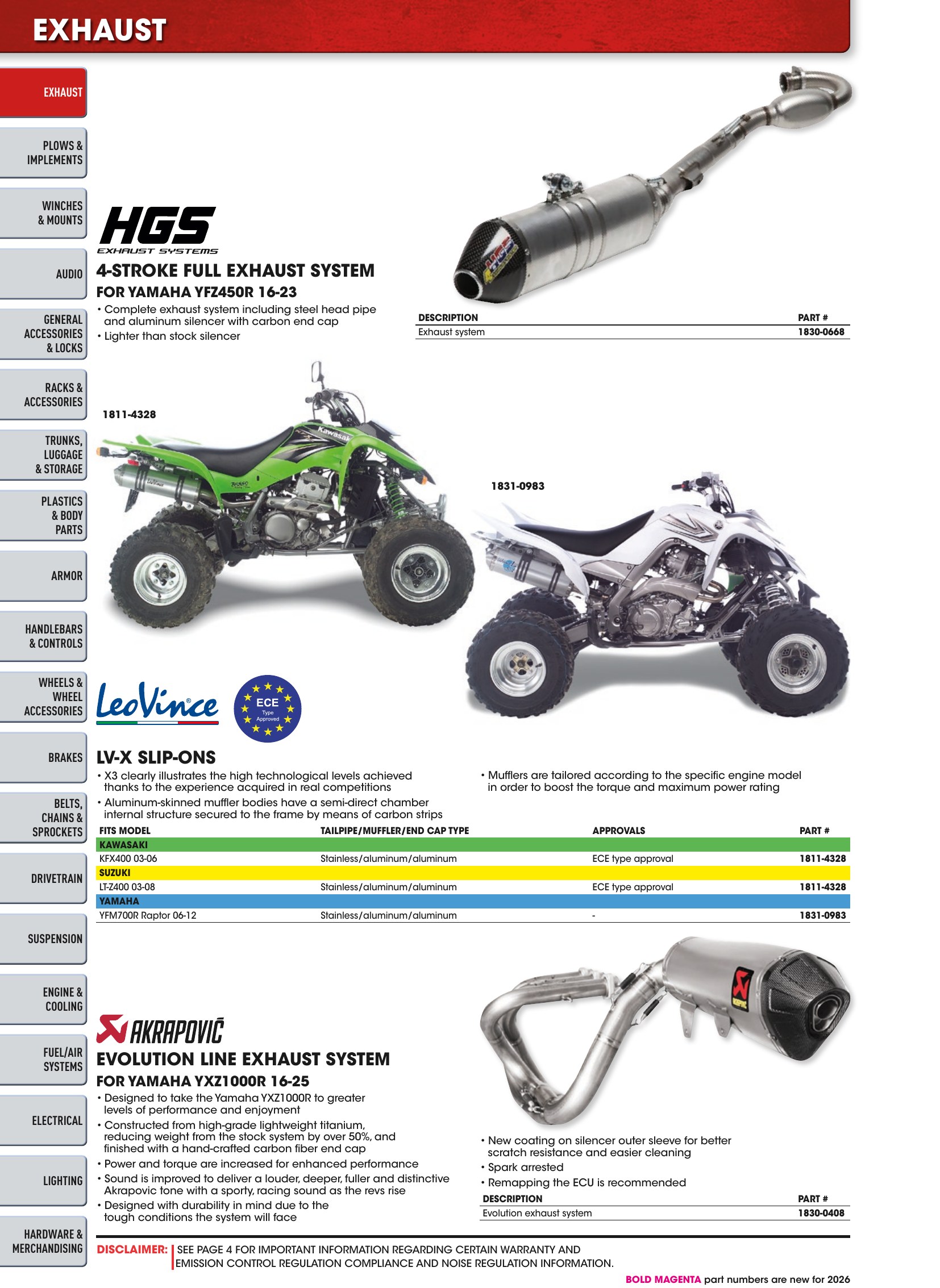 ATV/UTV 2026, страница 8