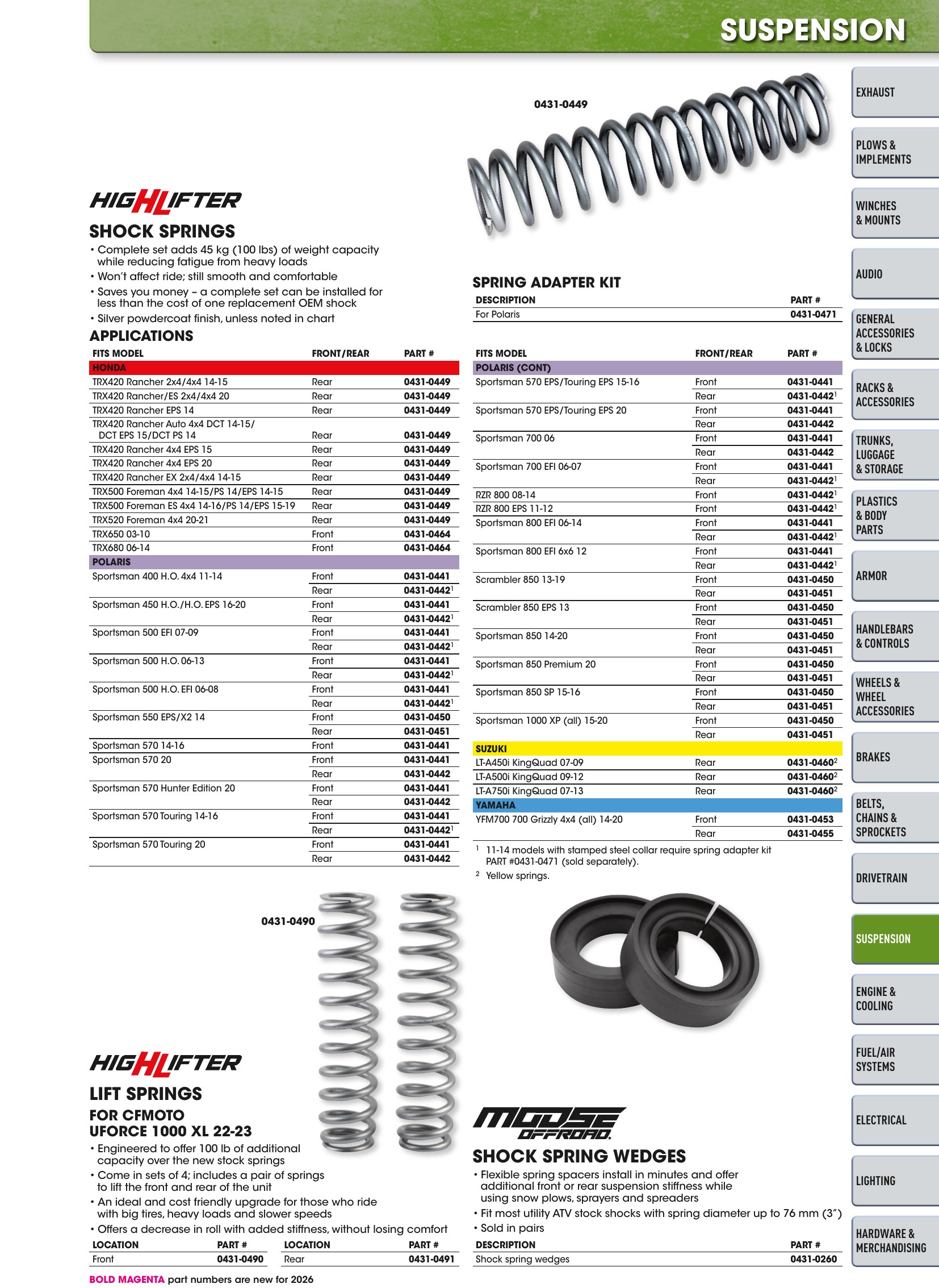 ATV/UTV 2026, page 807