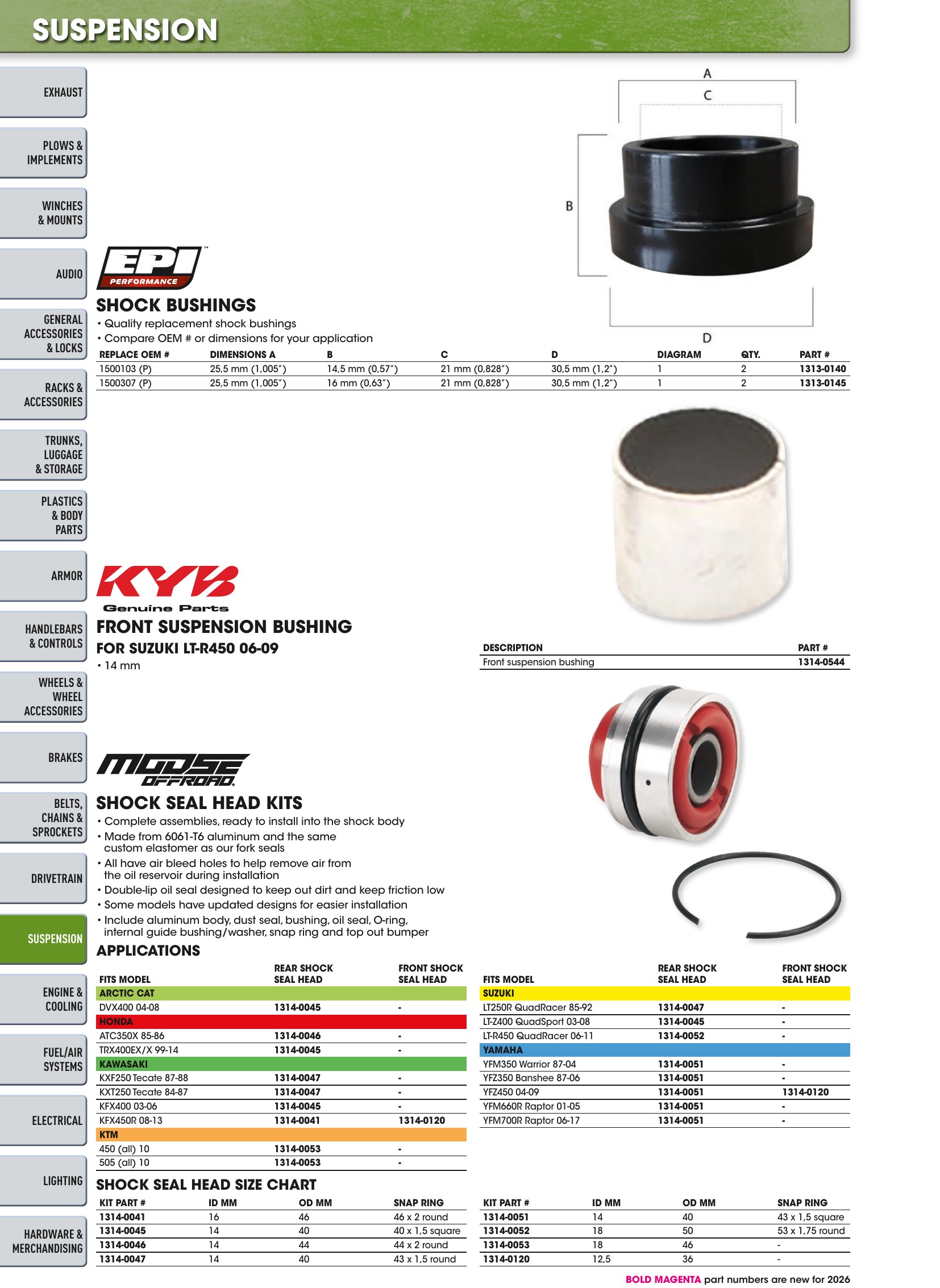 ATV/UTV 2026, page 808