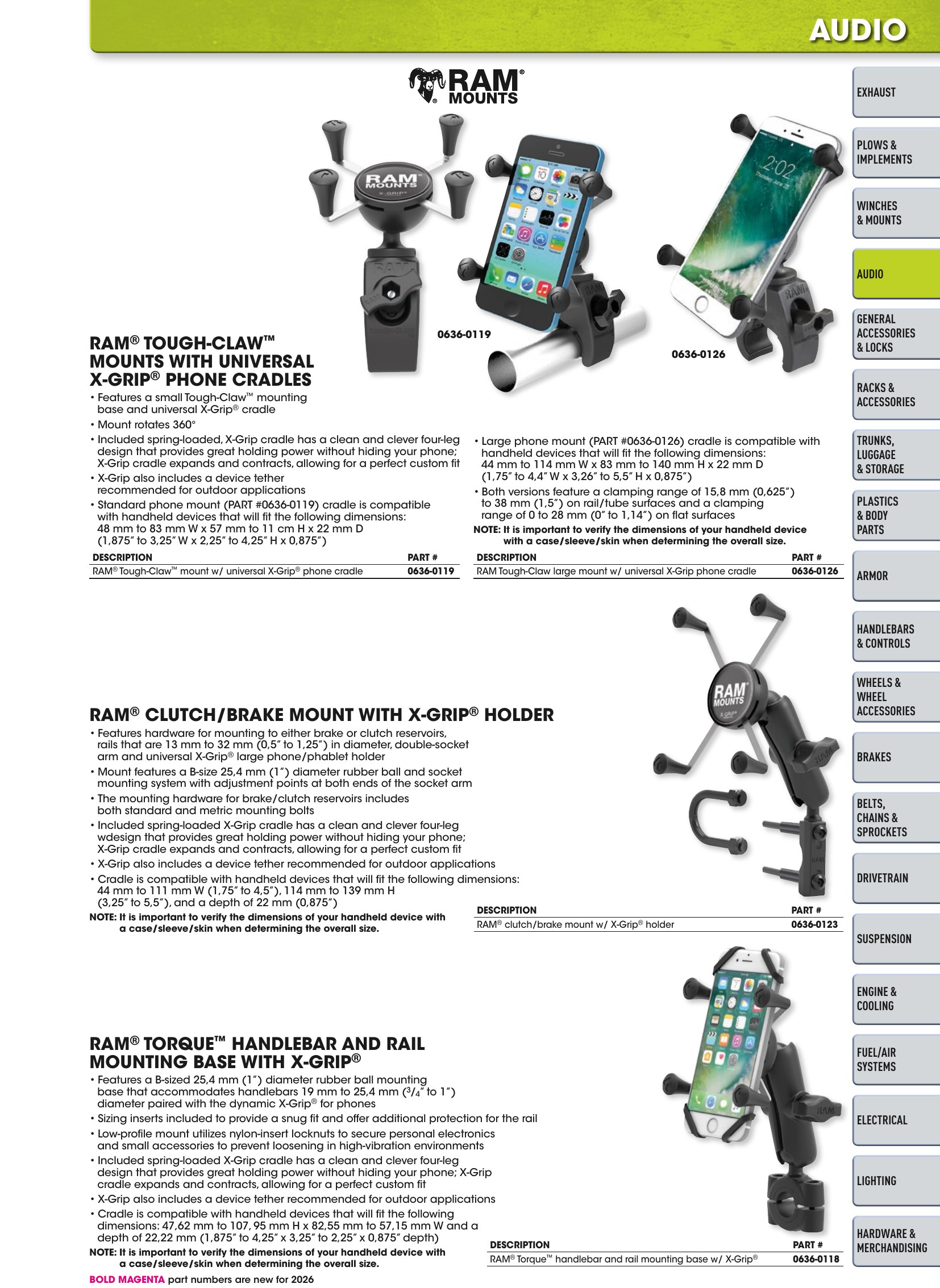 ATV/UTV 2026, page 81