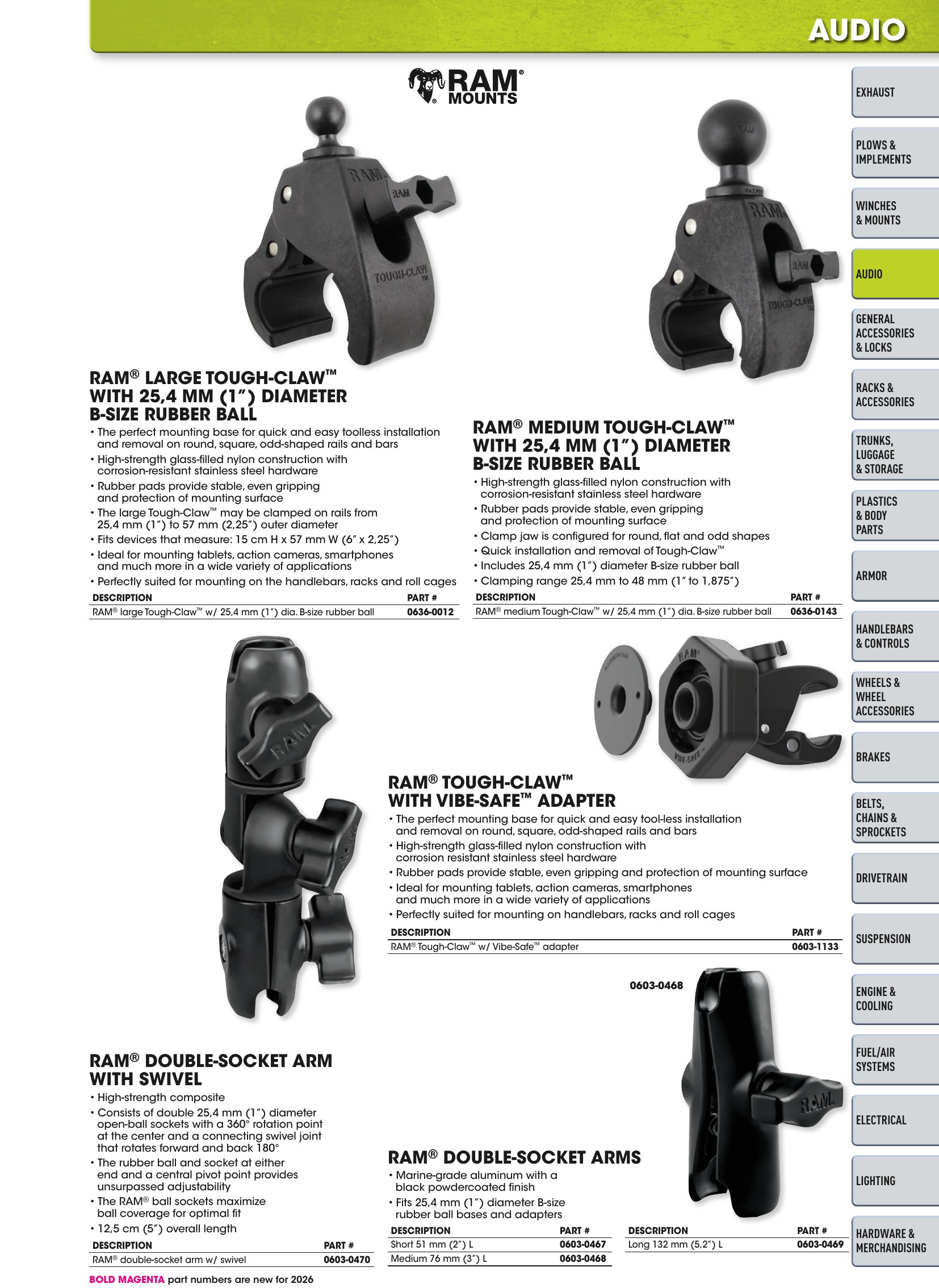 ATV/UTV 2026, page 83