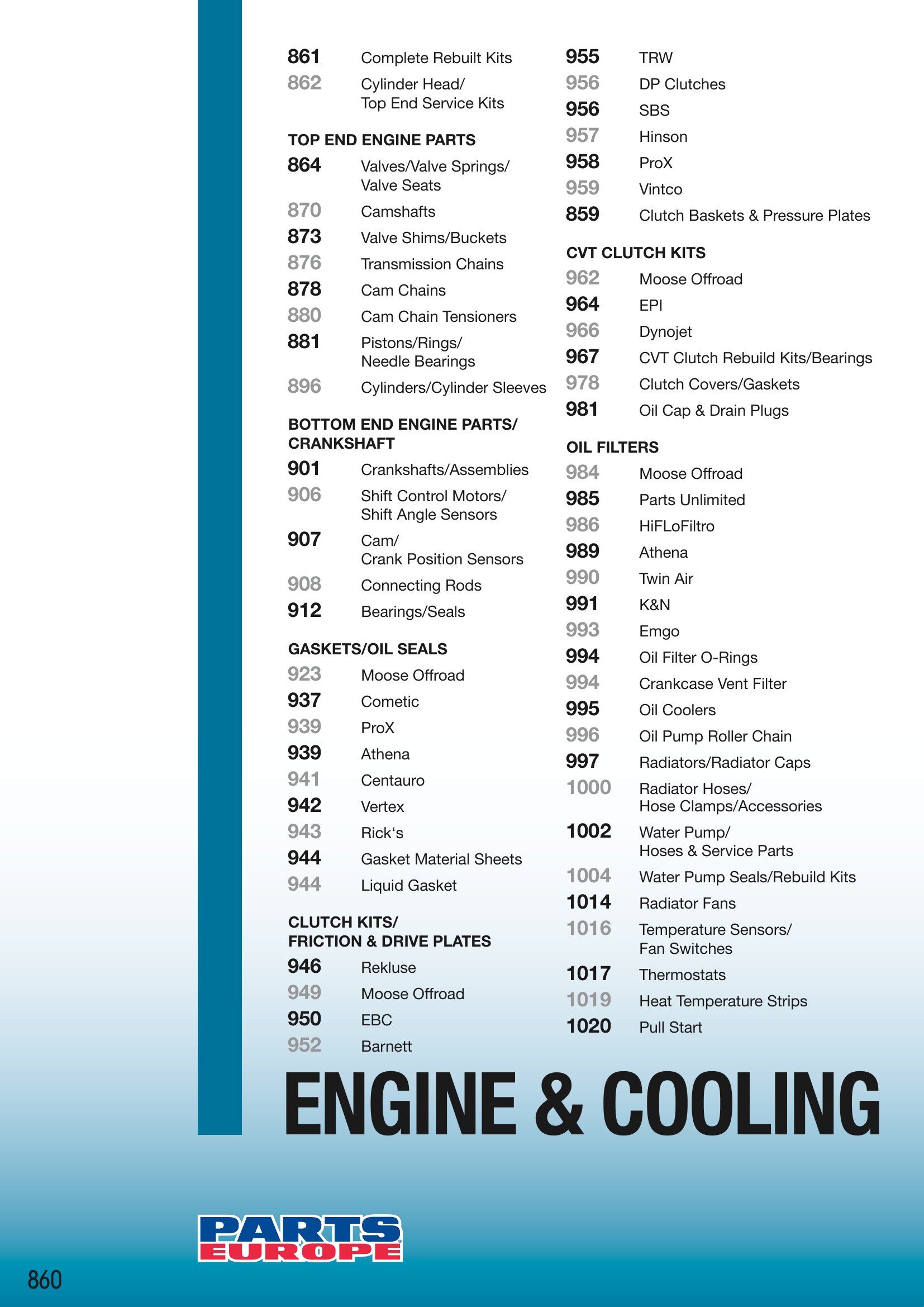 ATV/UTV 2026, page 860