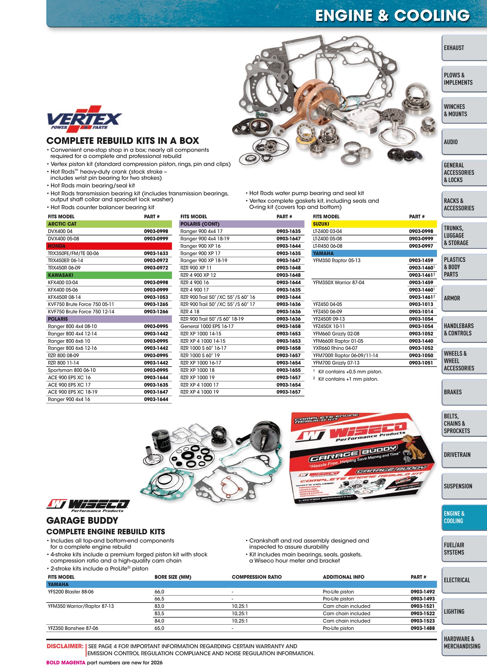 ATV/UTV 2026, страница 861