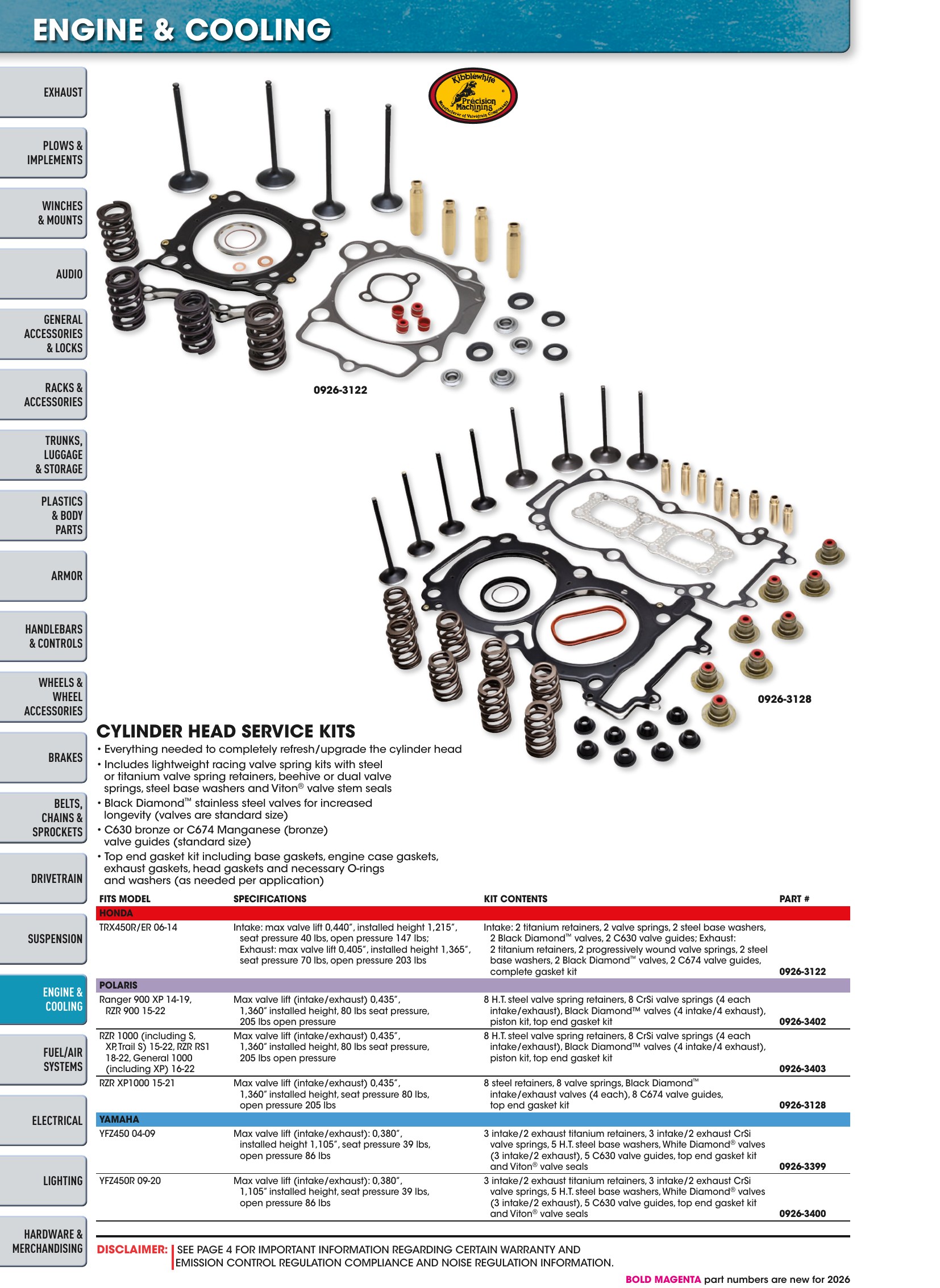 ATV/UTV 2026, page 862