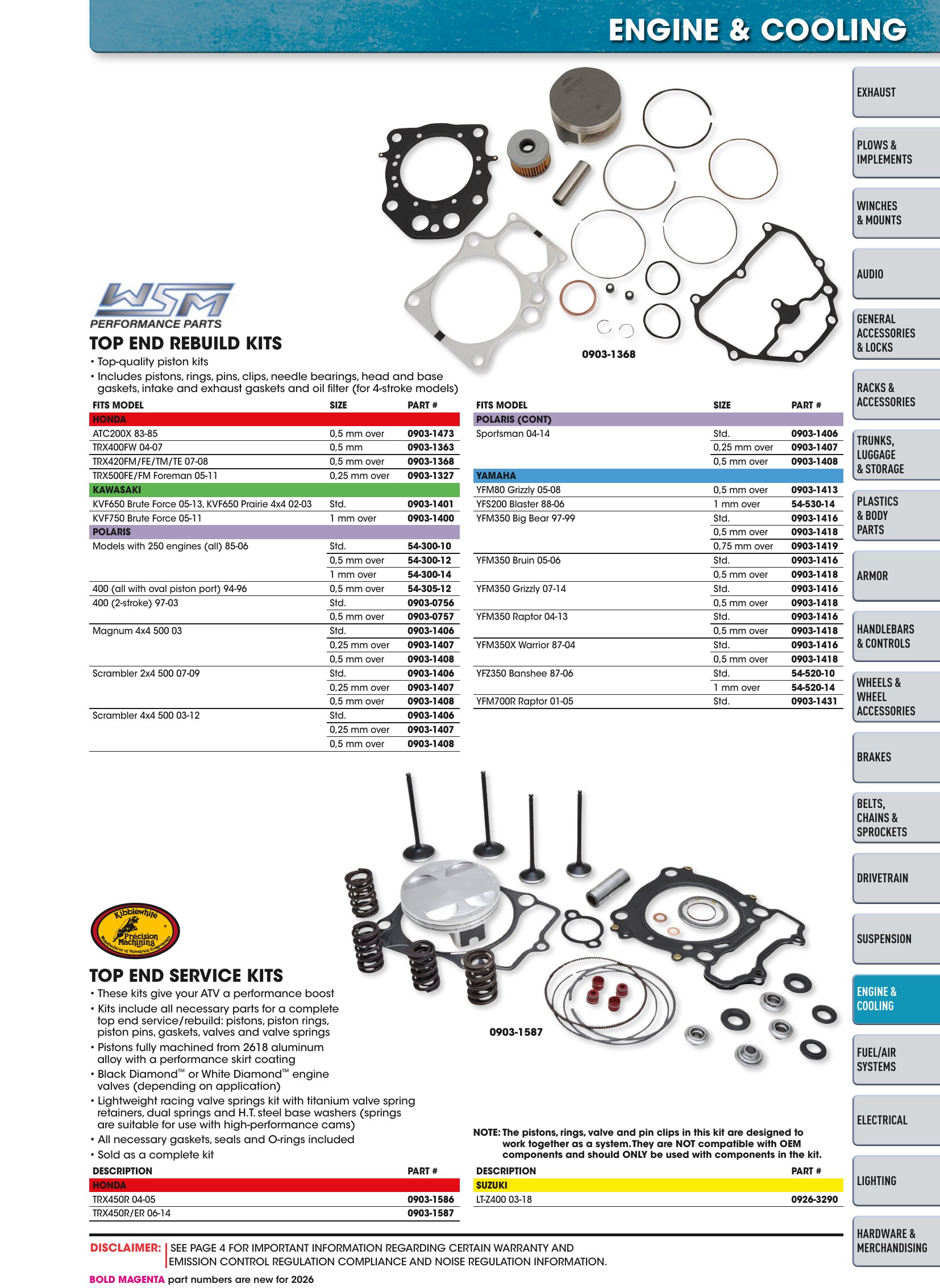 ATV/UTV 2026, страница 863