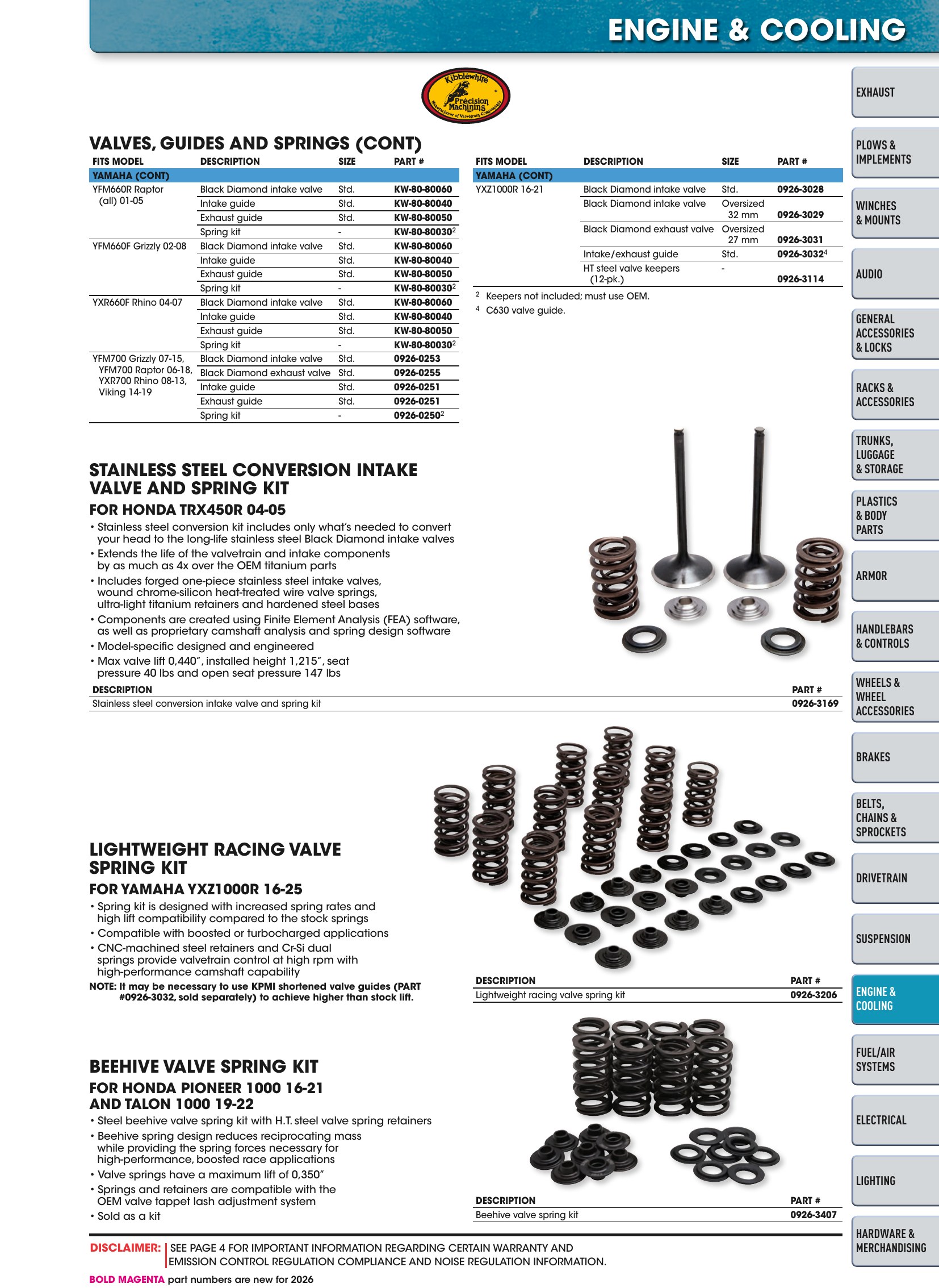 ATV/UTV 2026, page 865