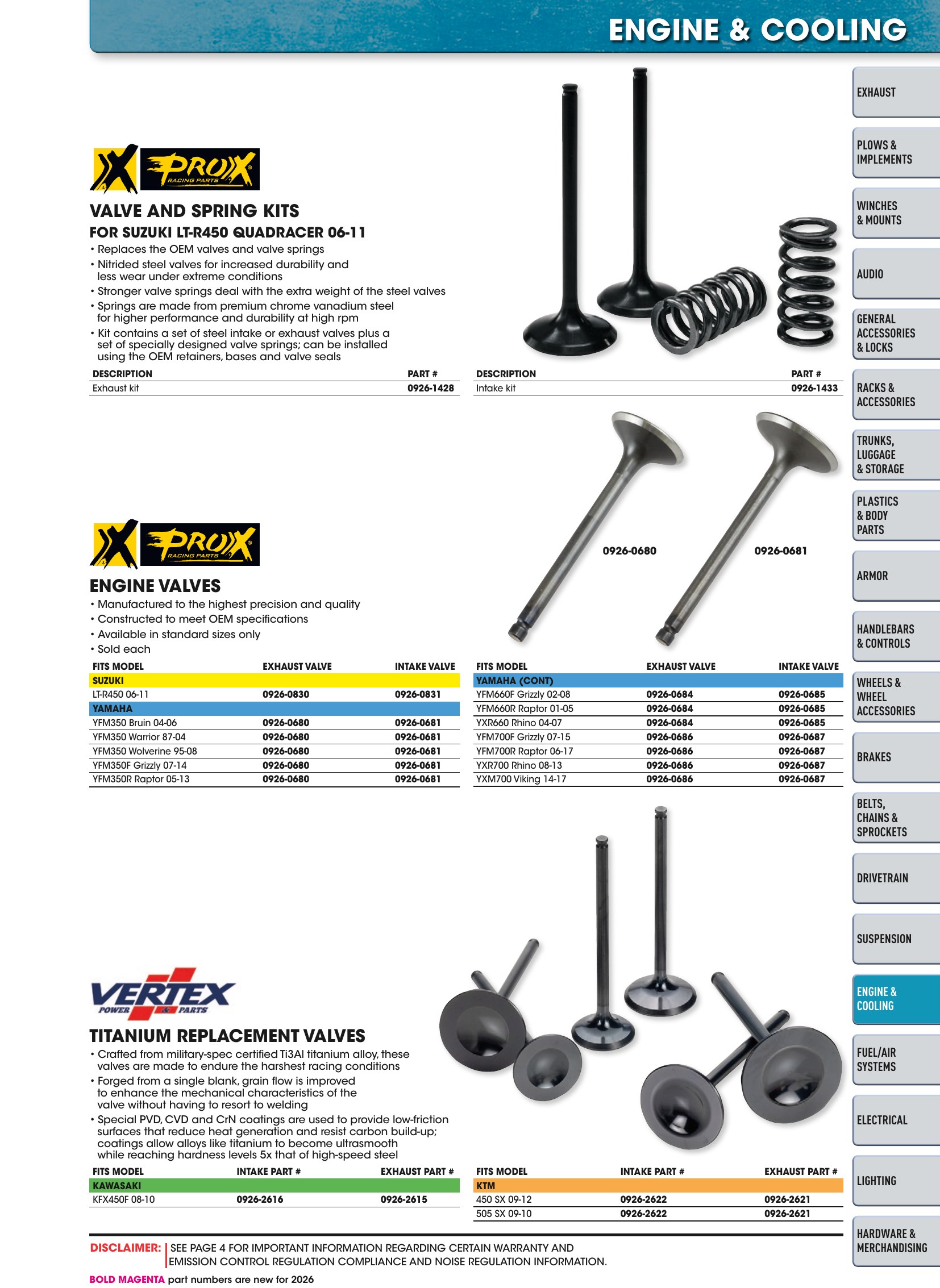 ATV/UTV 2026, page 867
