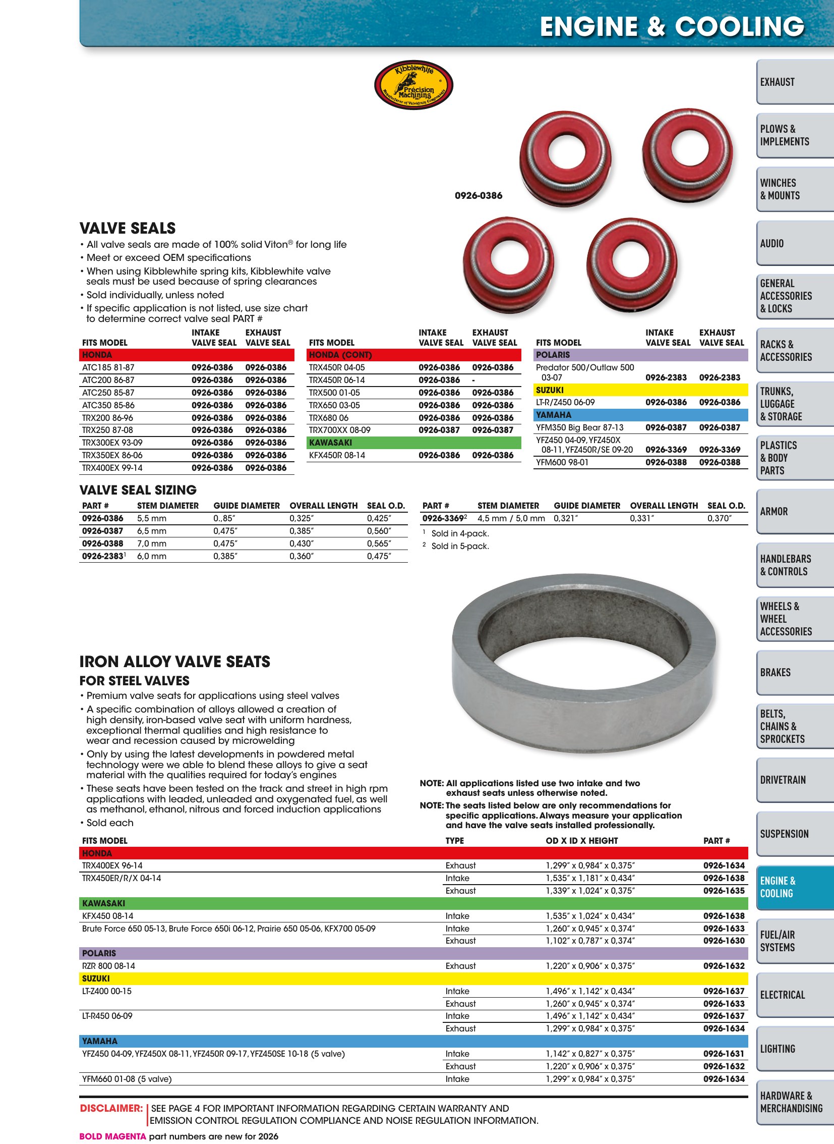 ATV/UTV 2026, page 869
