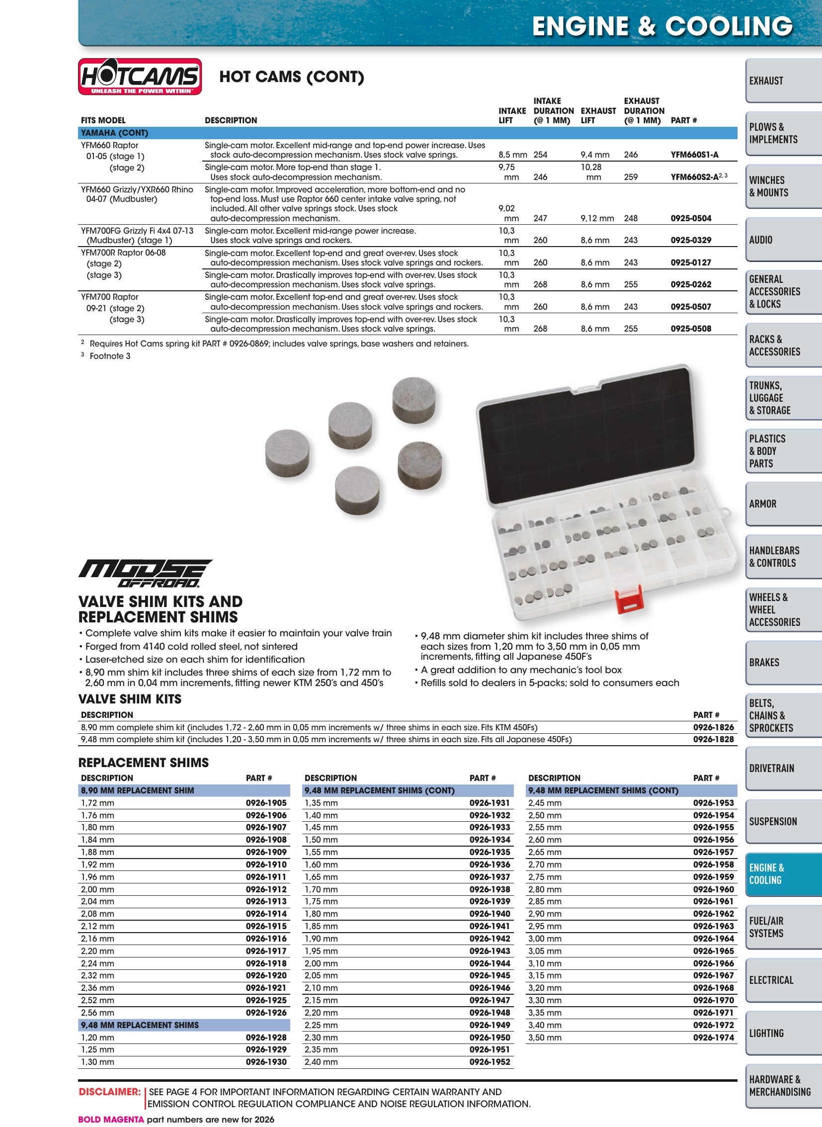 ATV/UTV 2026, page 873