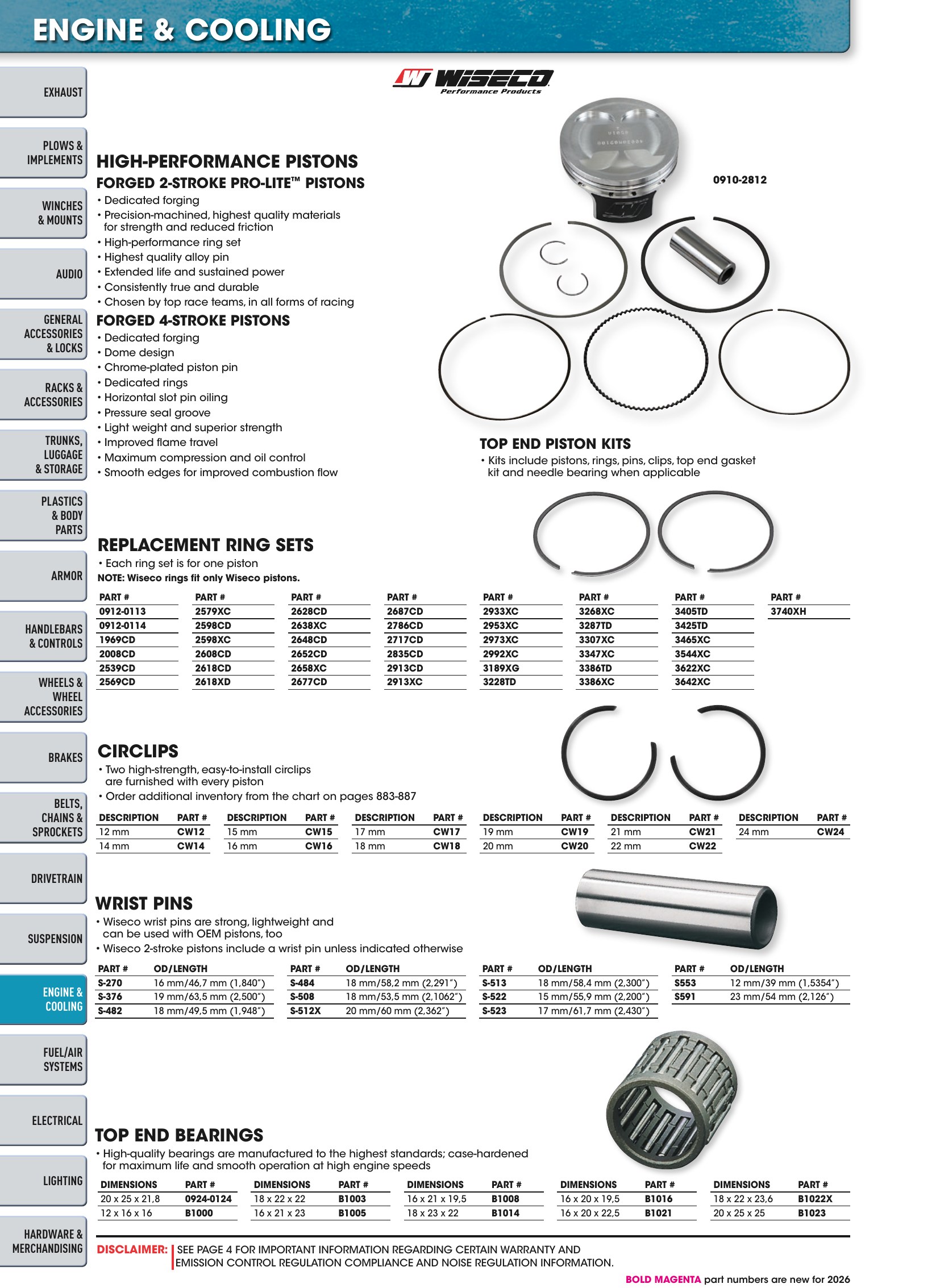 ATV/UTV 2026, page 882