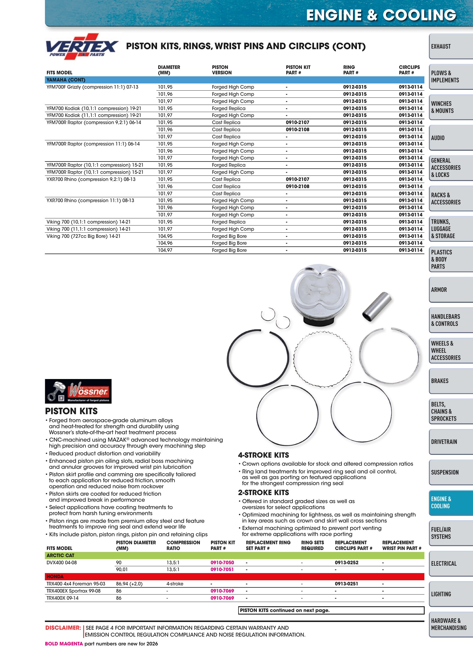 ATV/UTV 2026, page 891