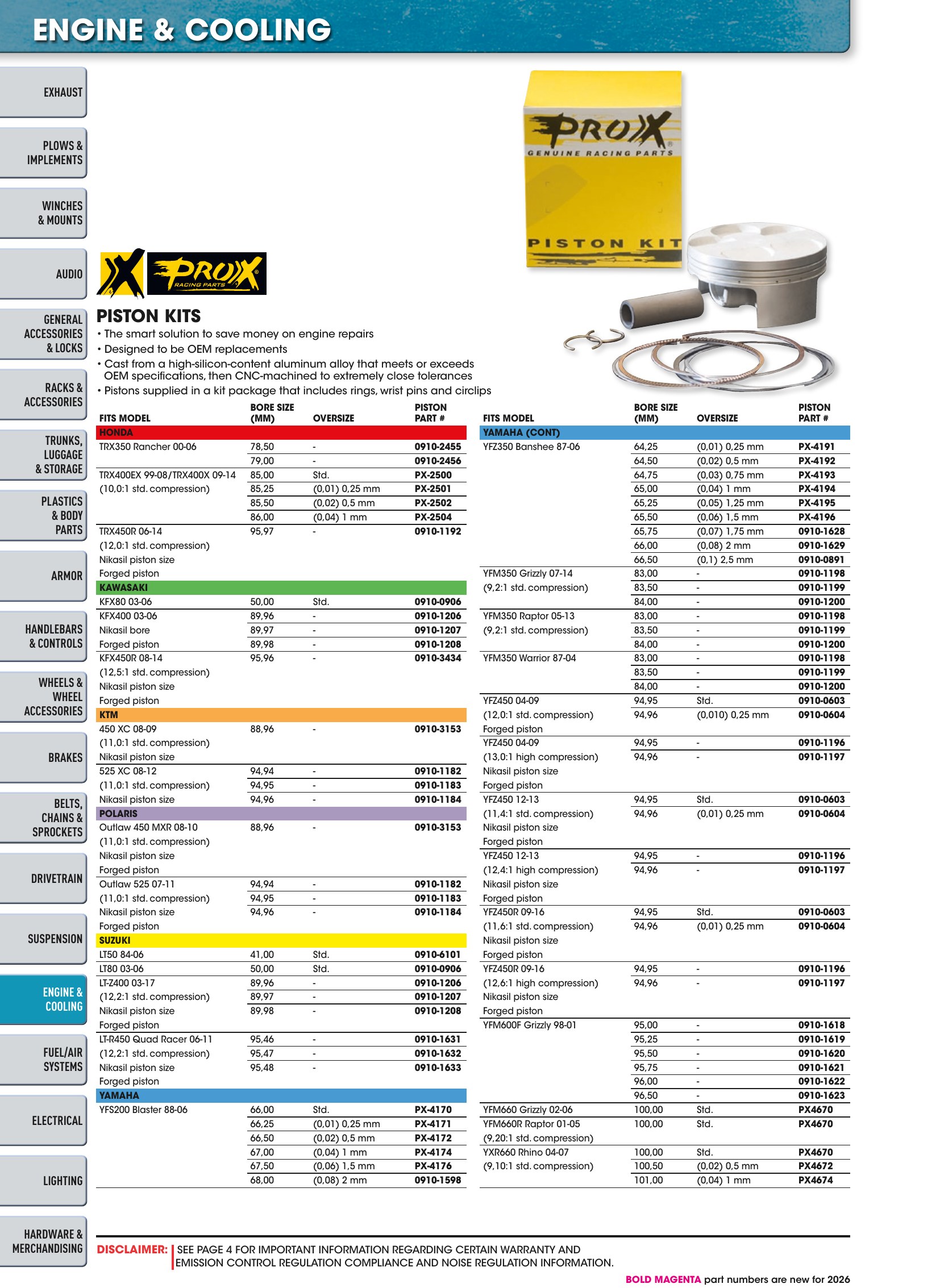ATV/UTV 2026, page 894