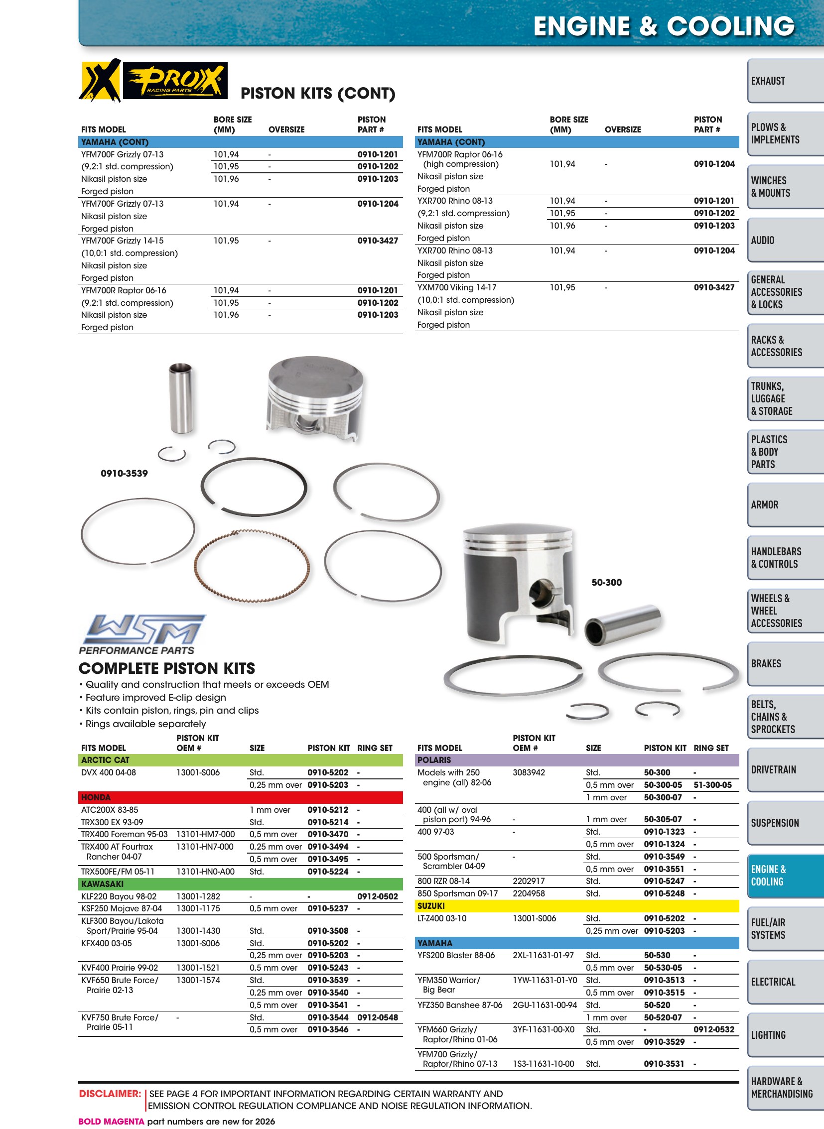 ATV/UTV 2026, page 895
