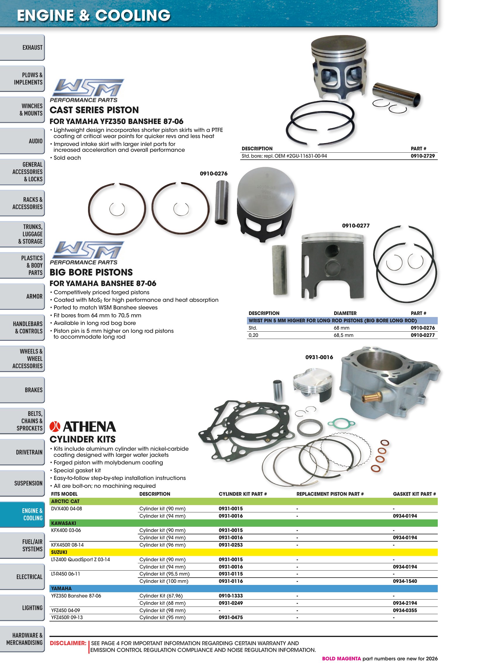 ATV/UTV 2026, page 896