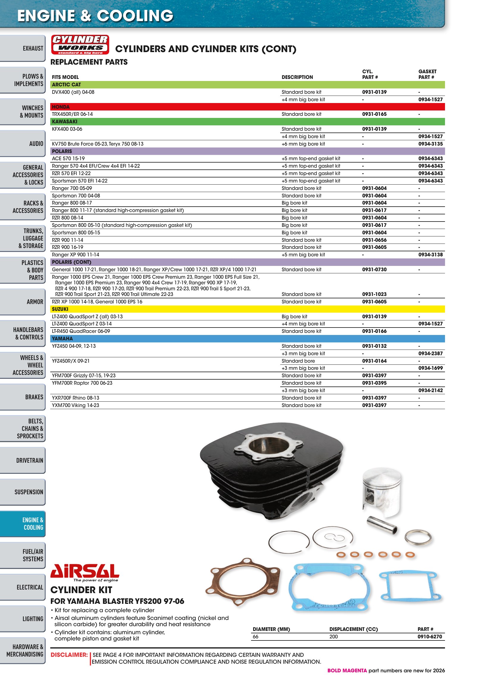 ATV/UTV 2026, page 898