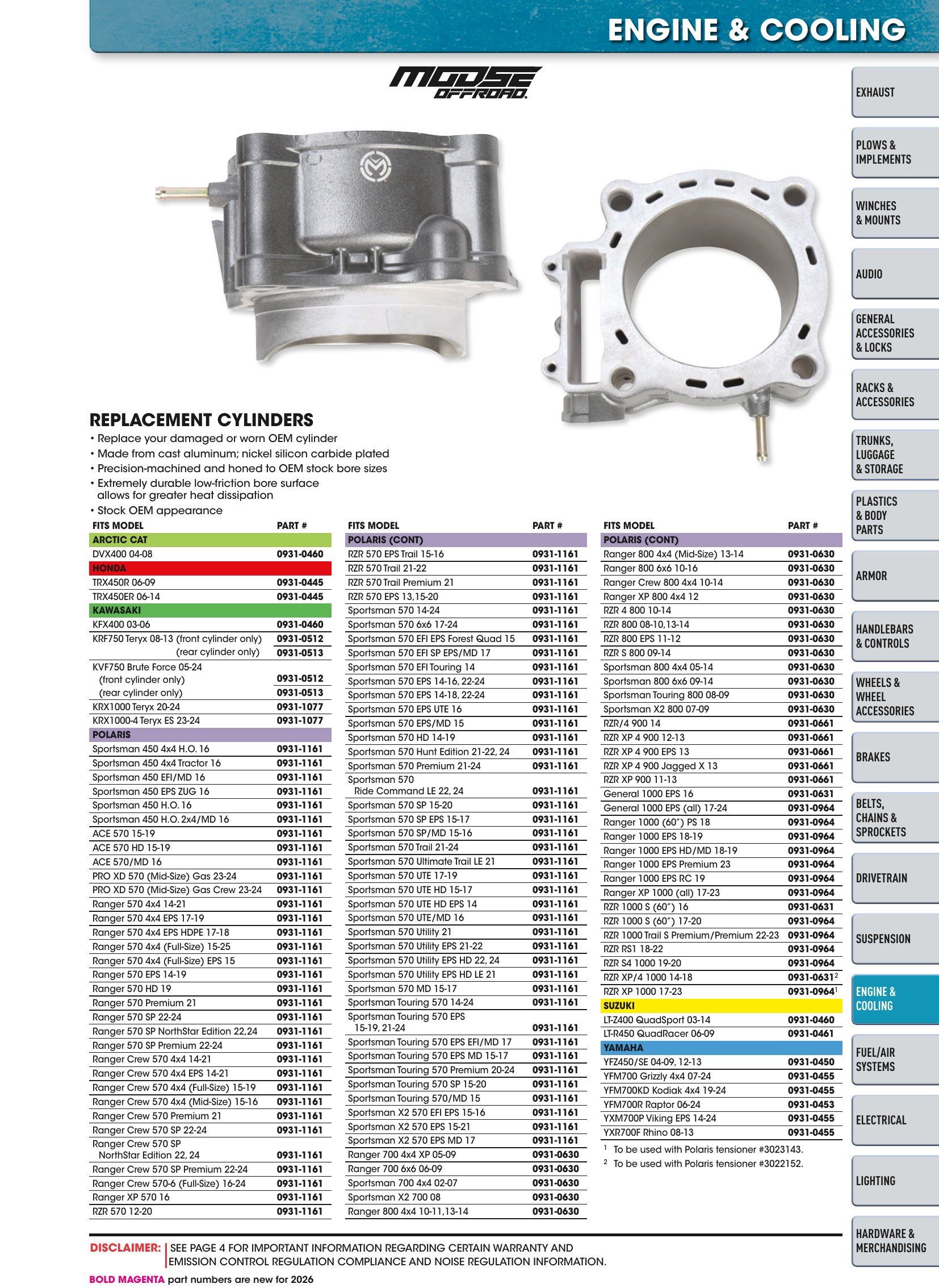ATV/UTV 2026, page 899