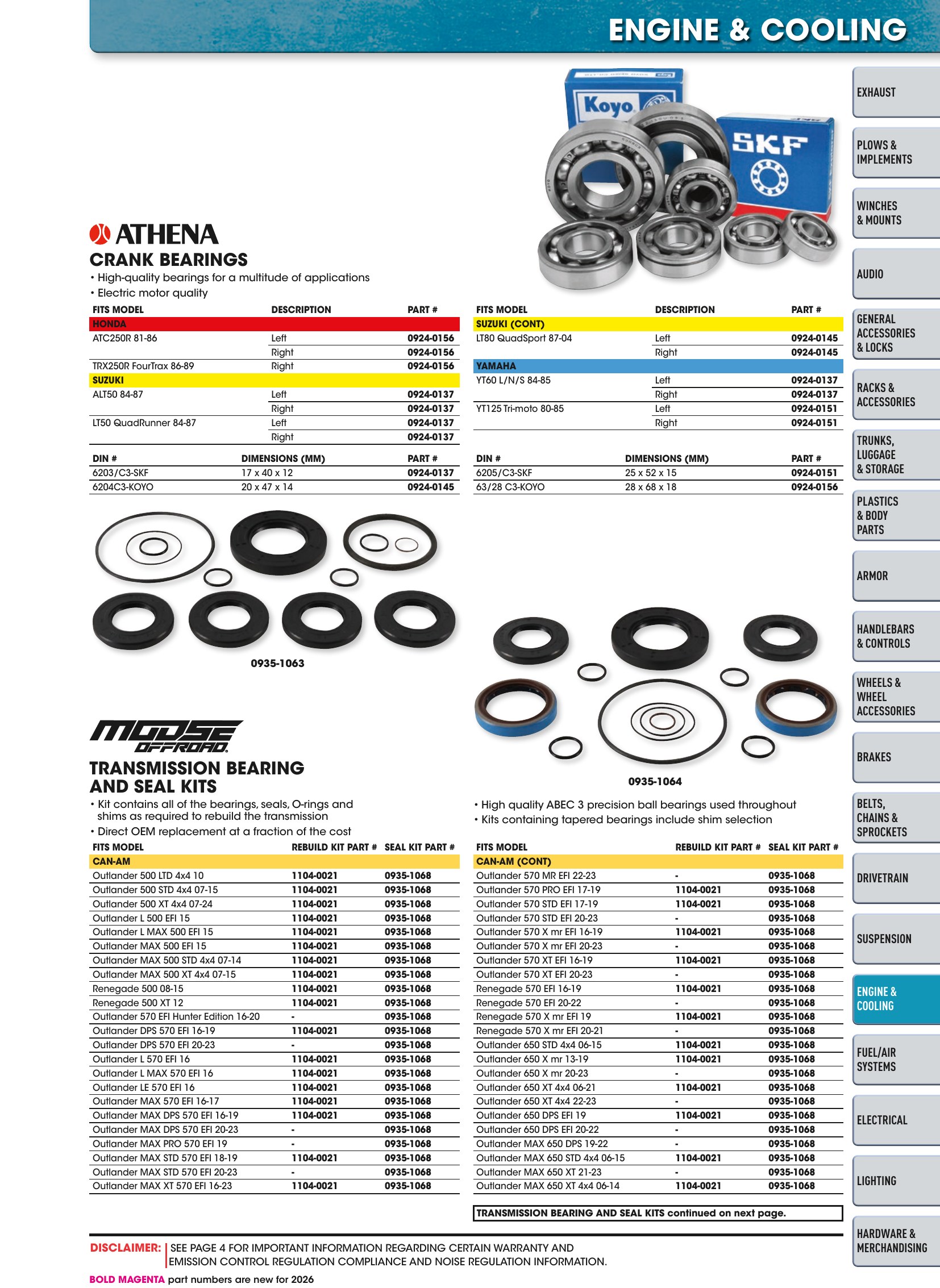 ATV/UTV 2026, page 915