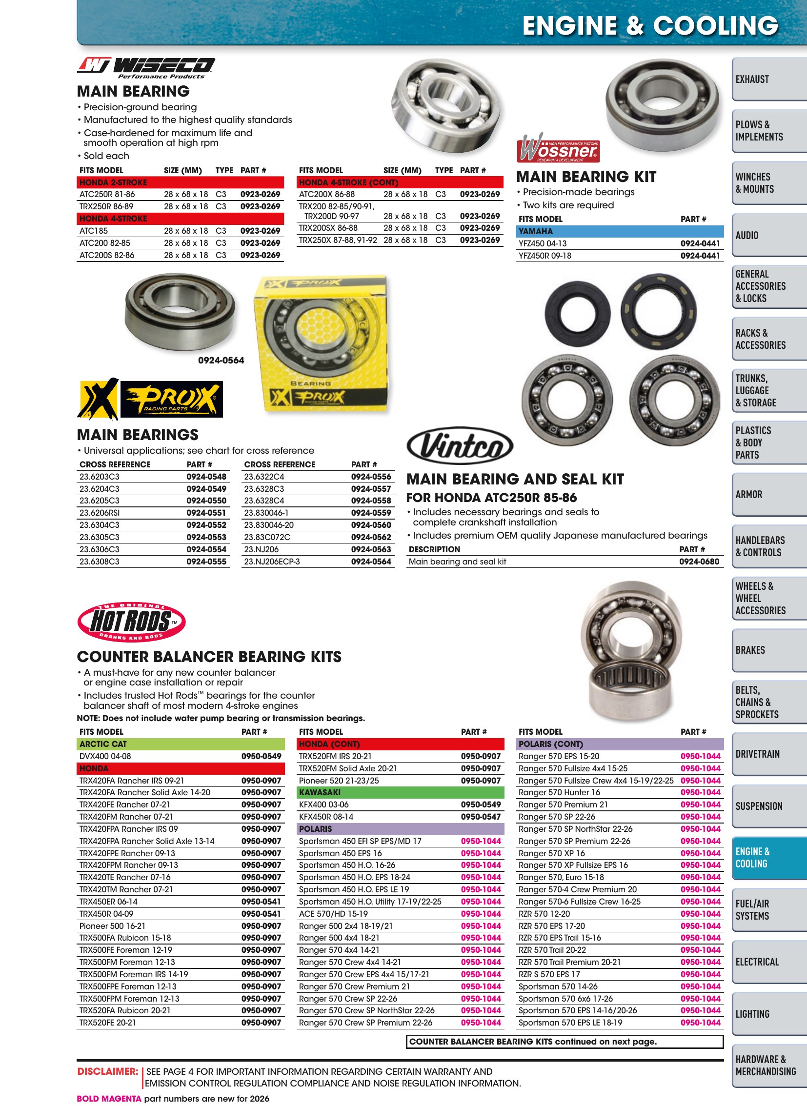 ATV/UTV 2026, page 919