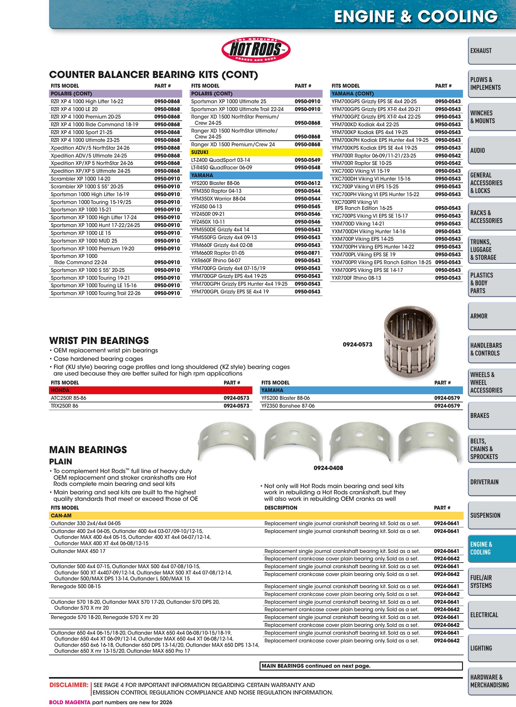 ATV/UTV 2026, page 921