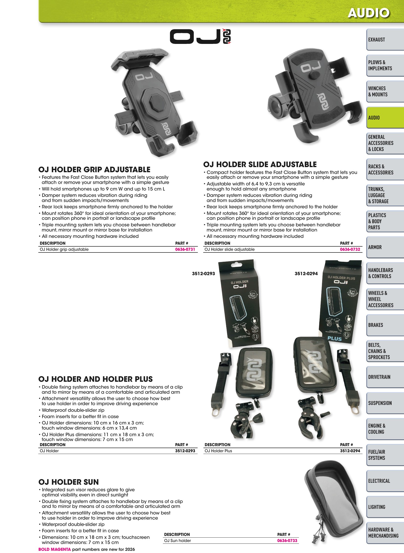 ATV/UTV 2026, page 93