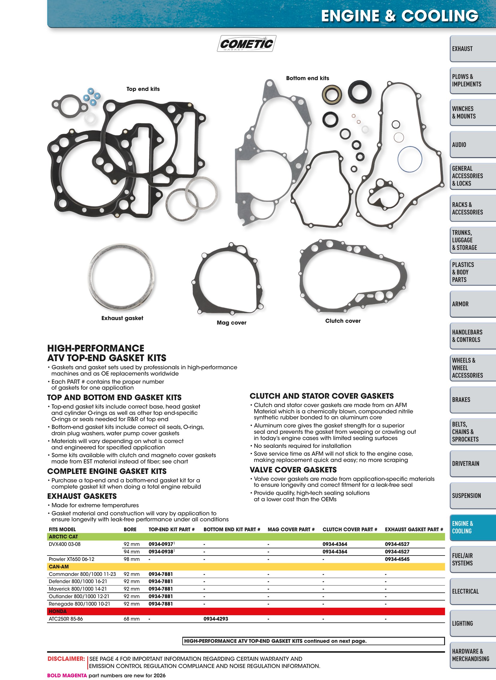 ATV/UTV 2026, page 937