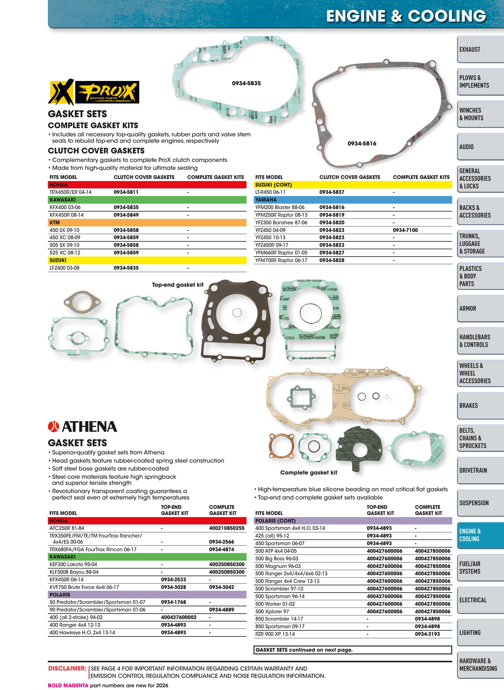ATV/UTV 2026, page 939