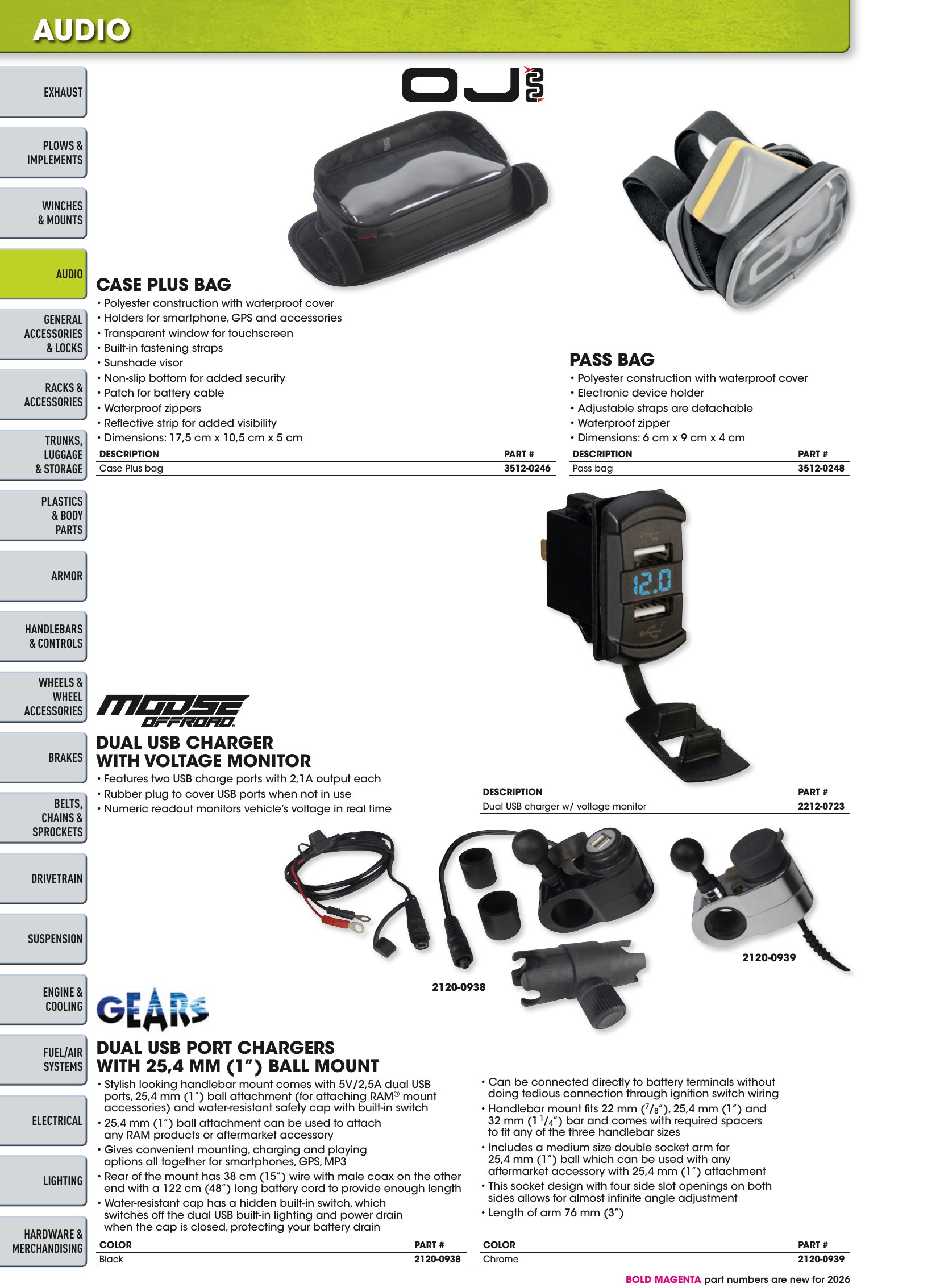 ATV/UTV 2026, page 94