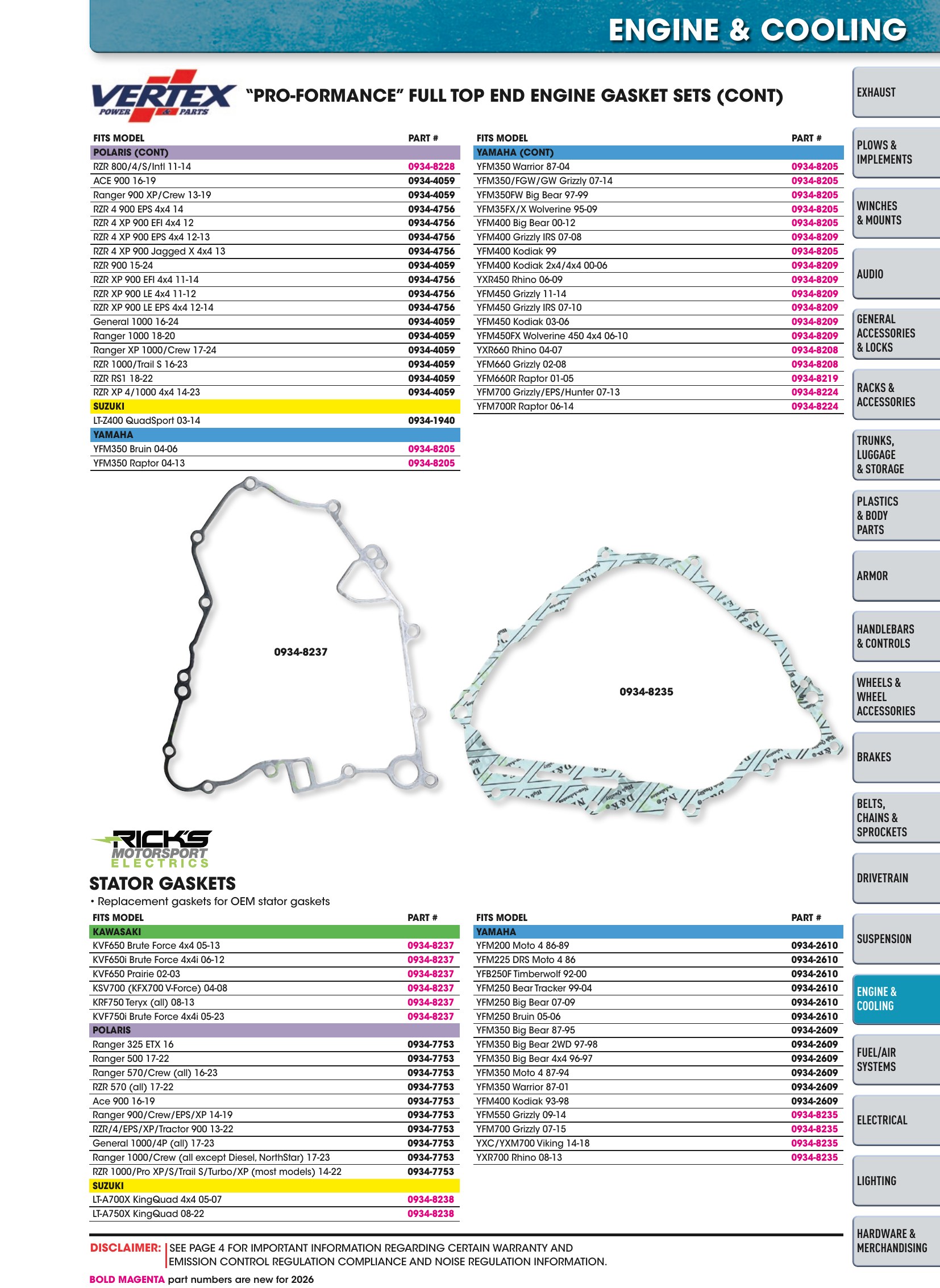 ATV/UTV 2026, page 943