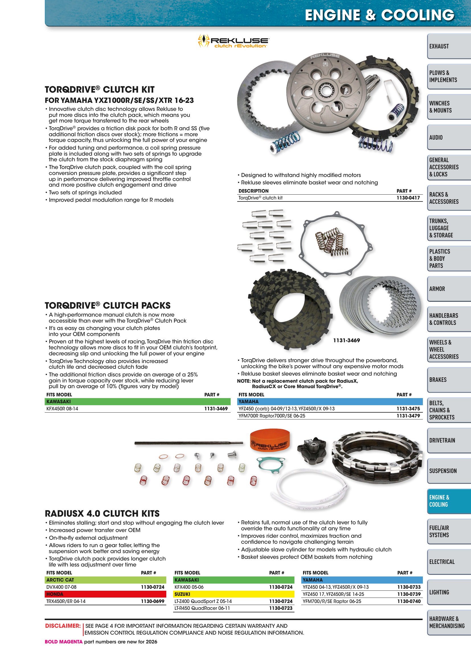 ATV/UTV 2026, page 947